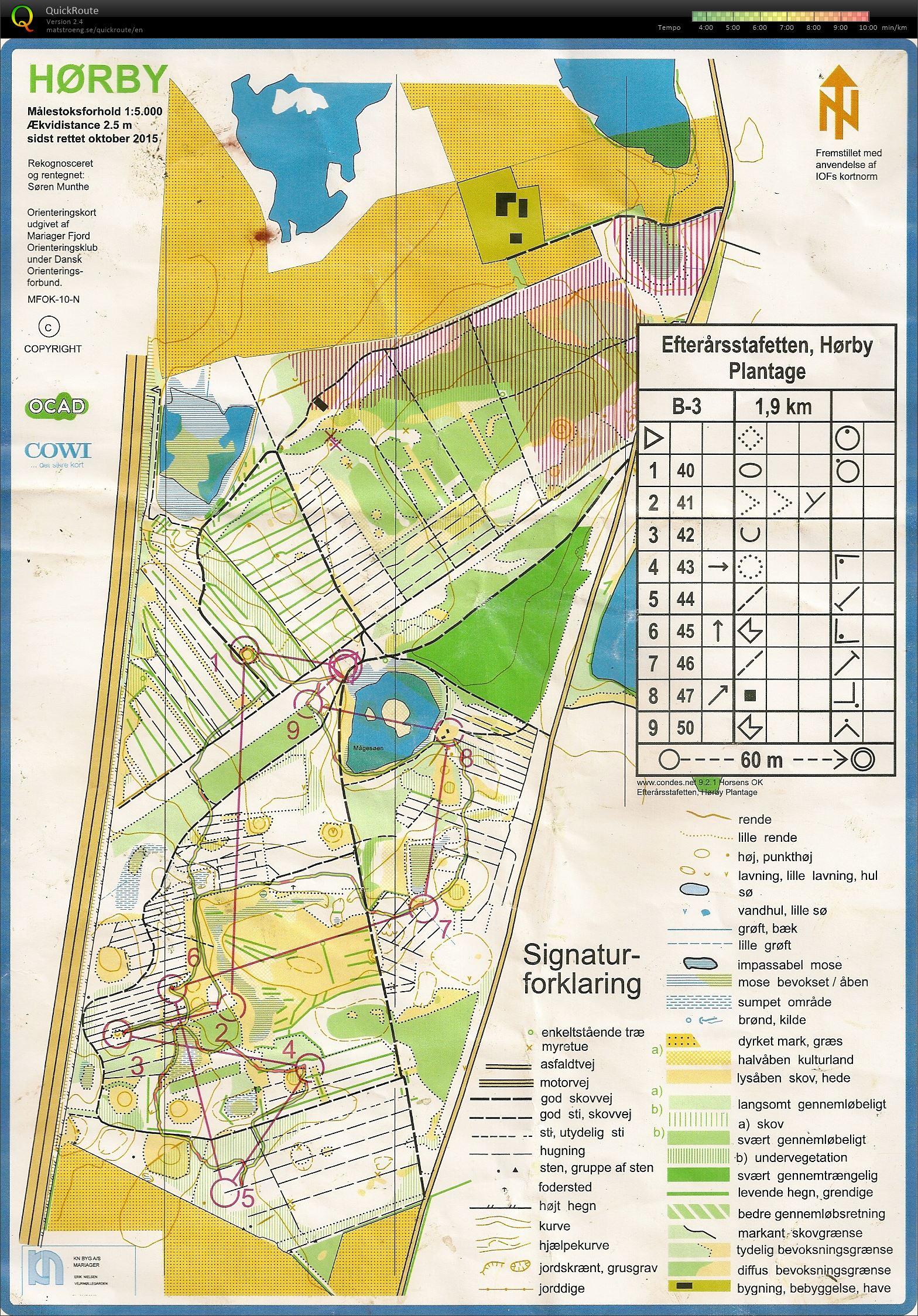 Efterårsstafet B3 (2015-11-14)