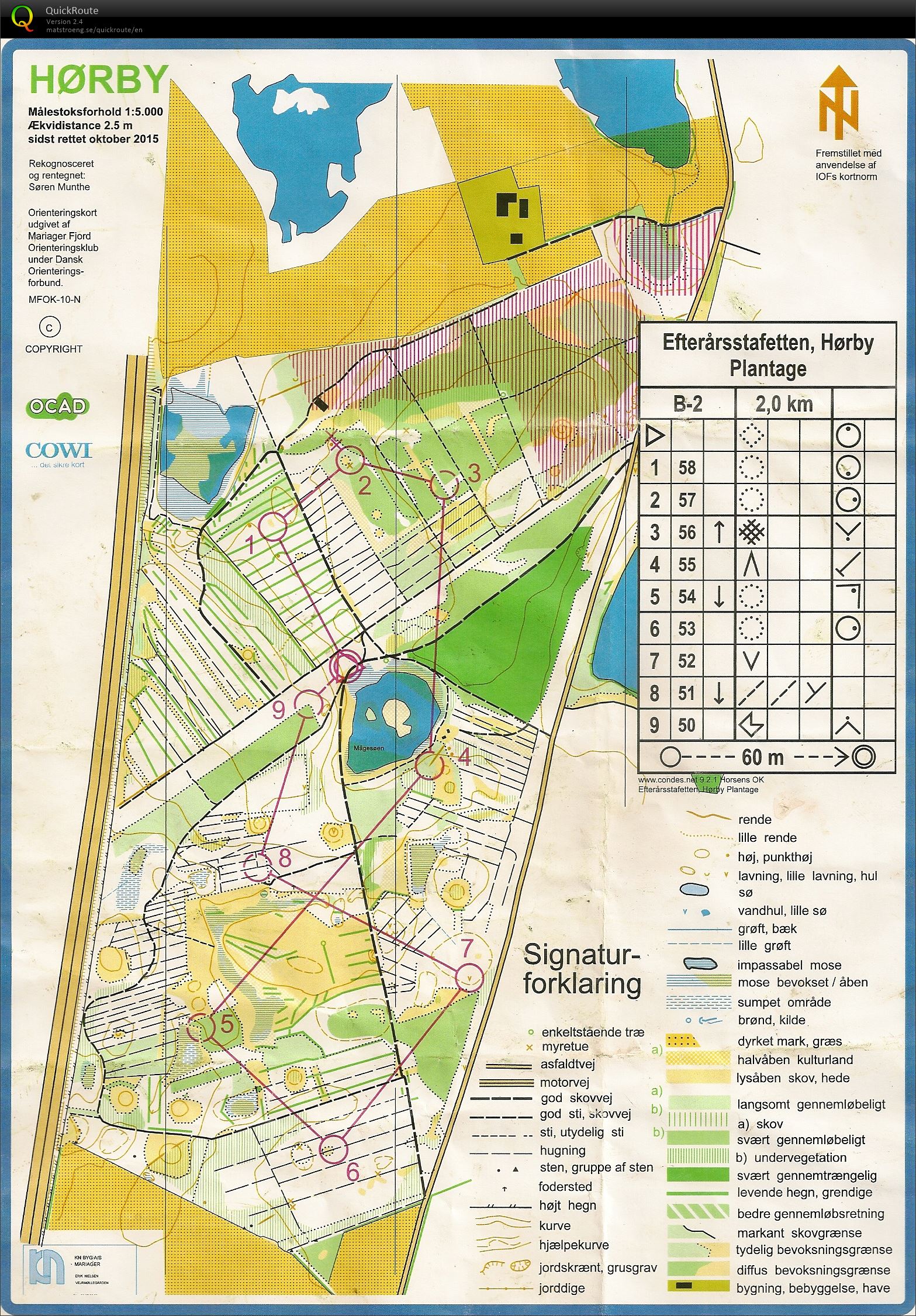 Efterårsstafet B2 (2015-11-14)