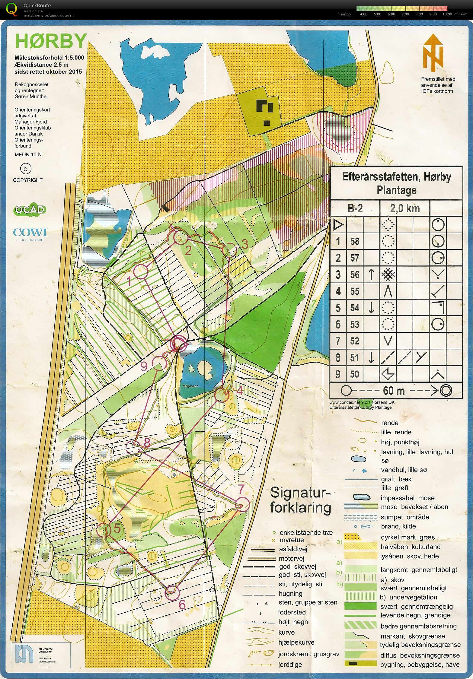 Efterårsstafet B2 (14-11-2015)