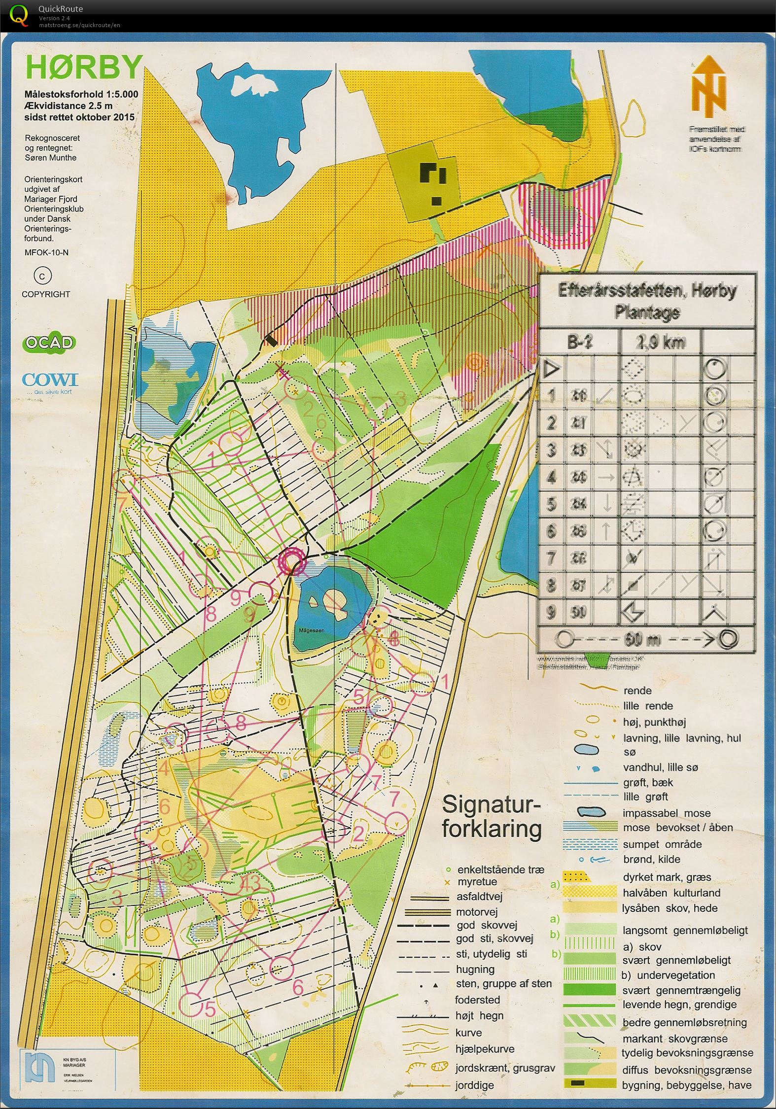 Efterårsstafet Bane B sammenlagt (2015-11-14)