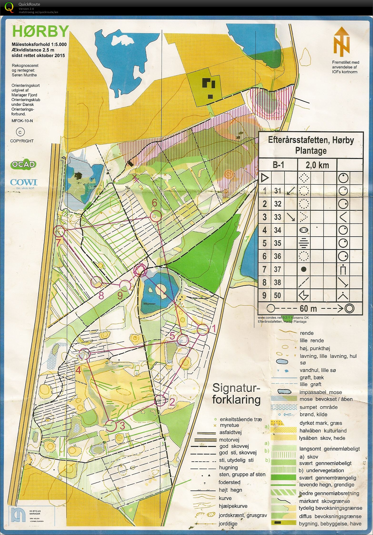 Efterårsstafet B1 (14-11-2015)