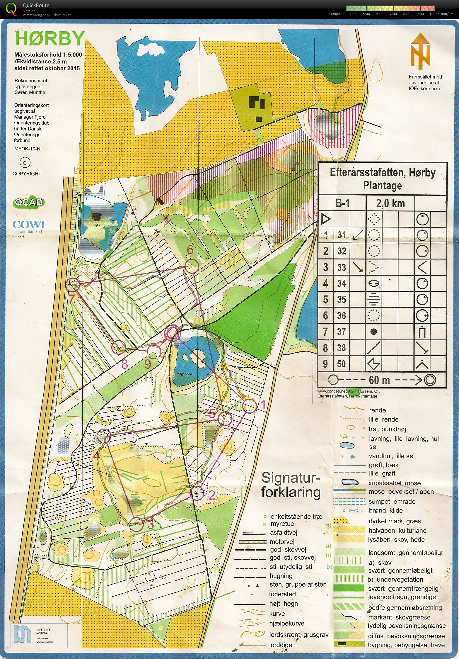 Efterårsstafet B1 (14-11-2015)