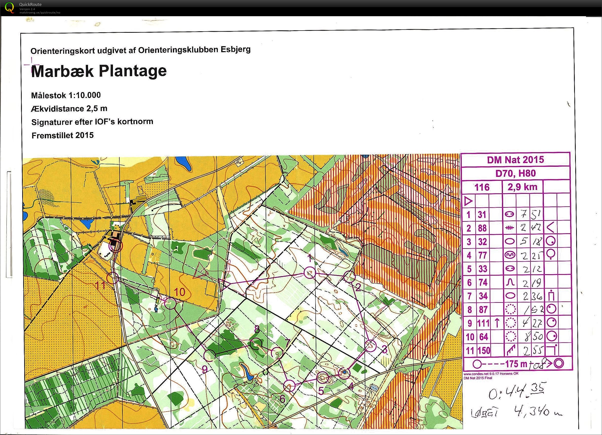 DM nat 2015 (21/03/2015)