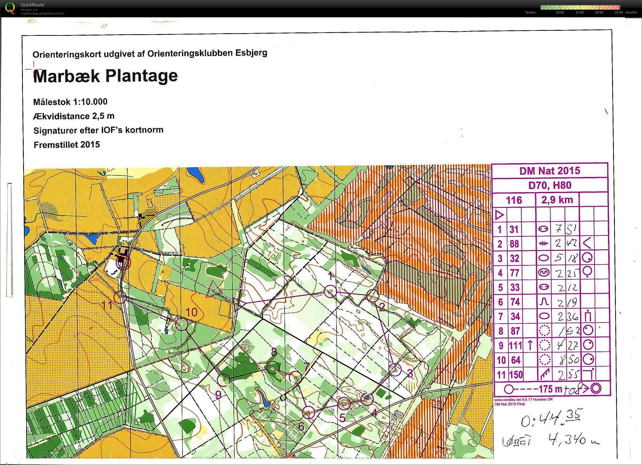 DM nat 2015 (21/03/2015)