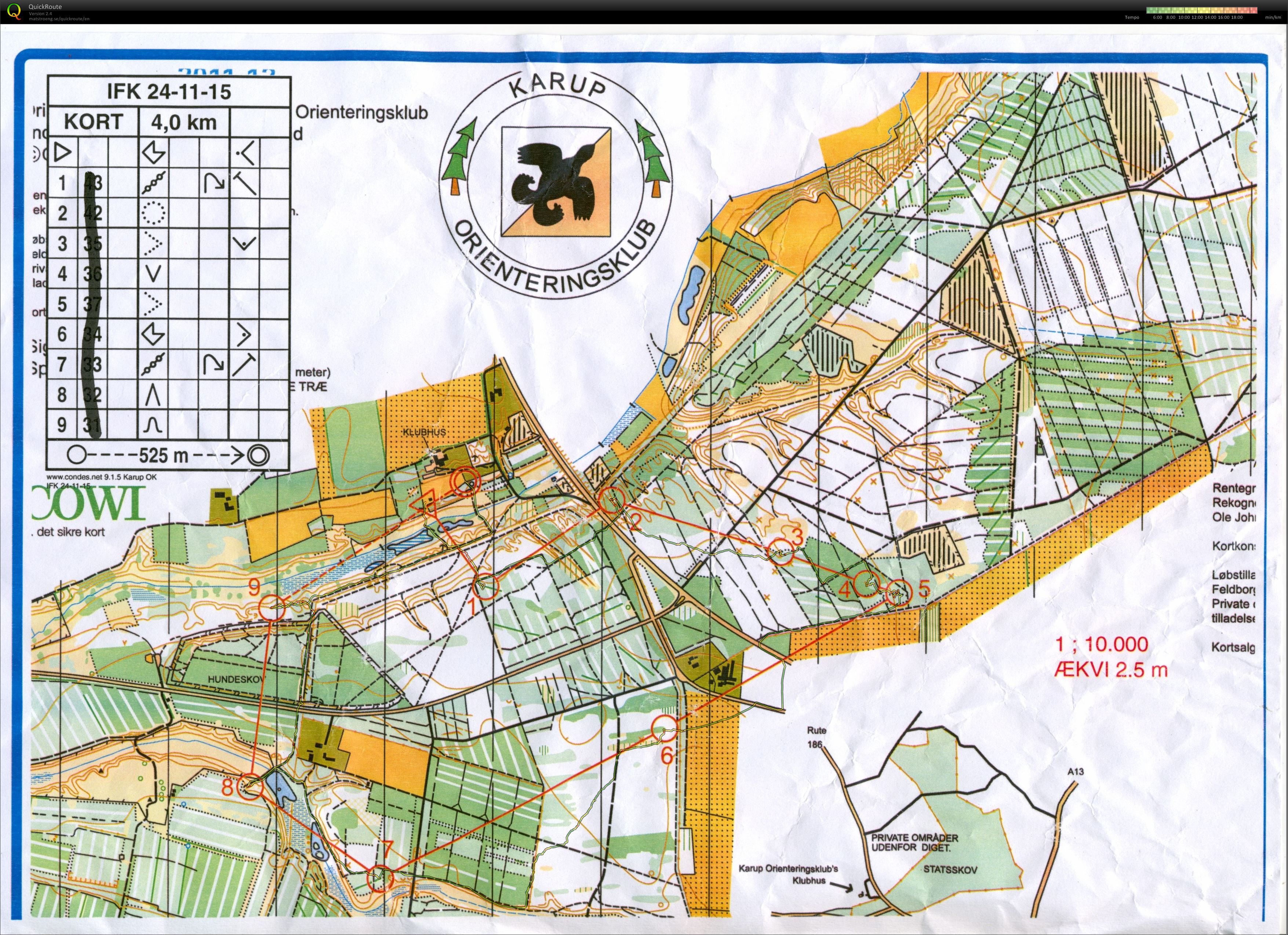 Tirsdagsløb (2015-11-24)