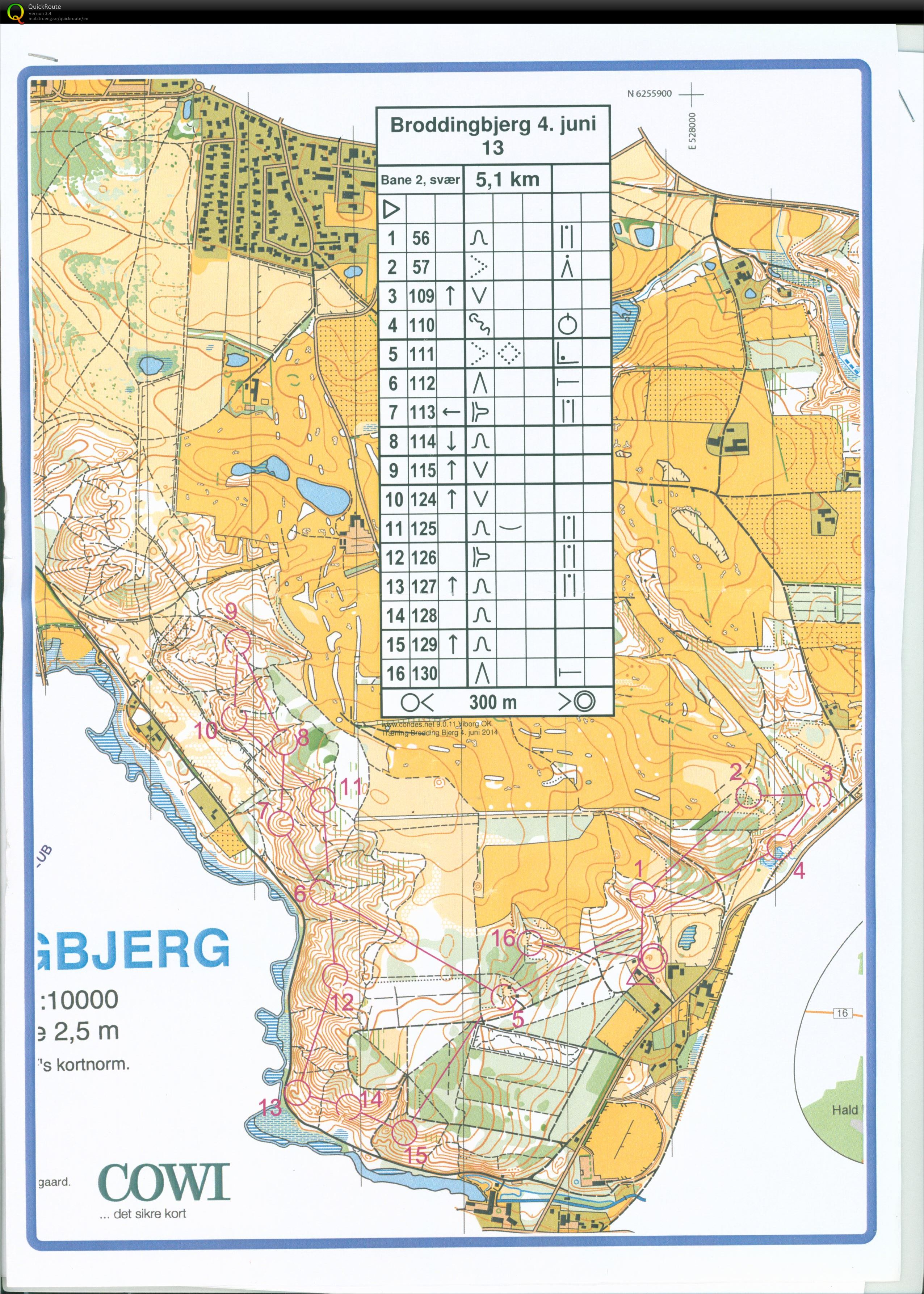 BT-tur, tøsebanen, Pia Gade, 261115 (2015-11-26)