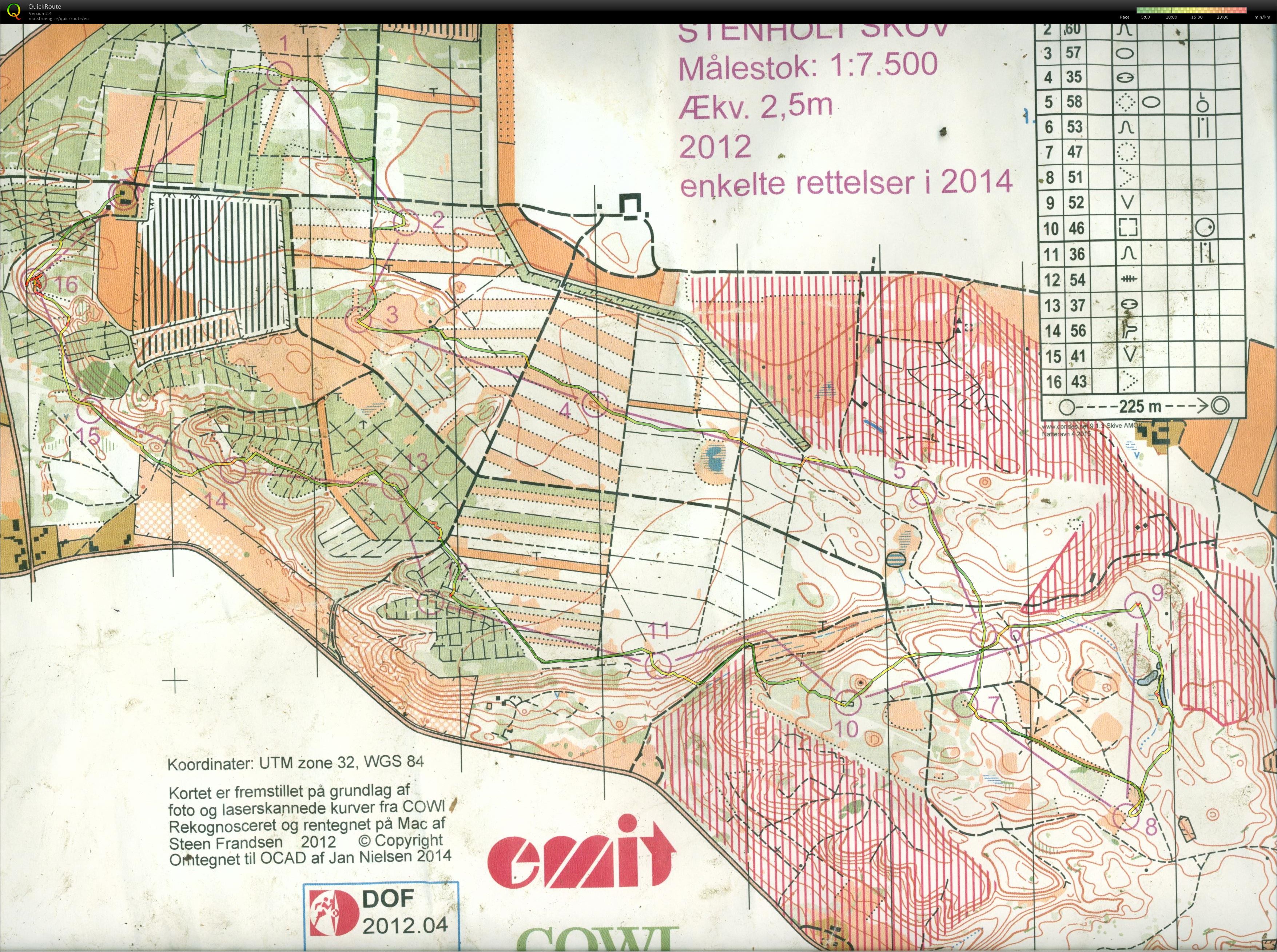 Stenholt_Skov_Bane_2_Keld_Gade (10/12/2015)