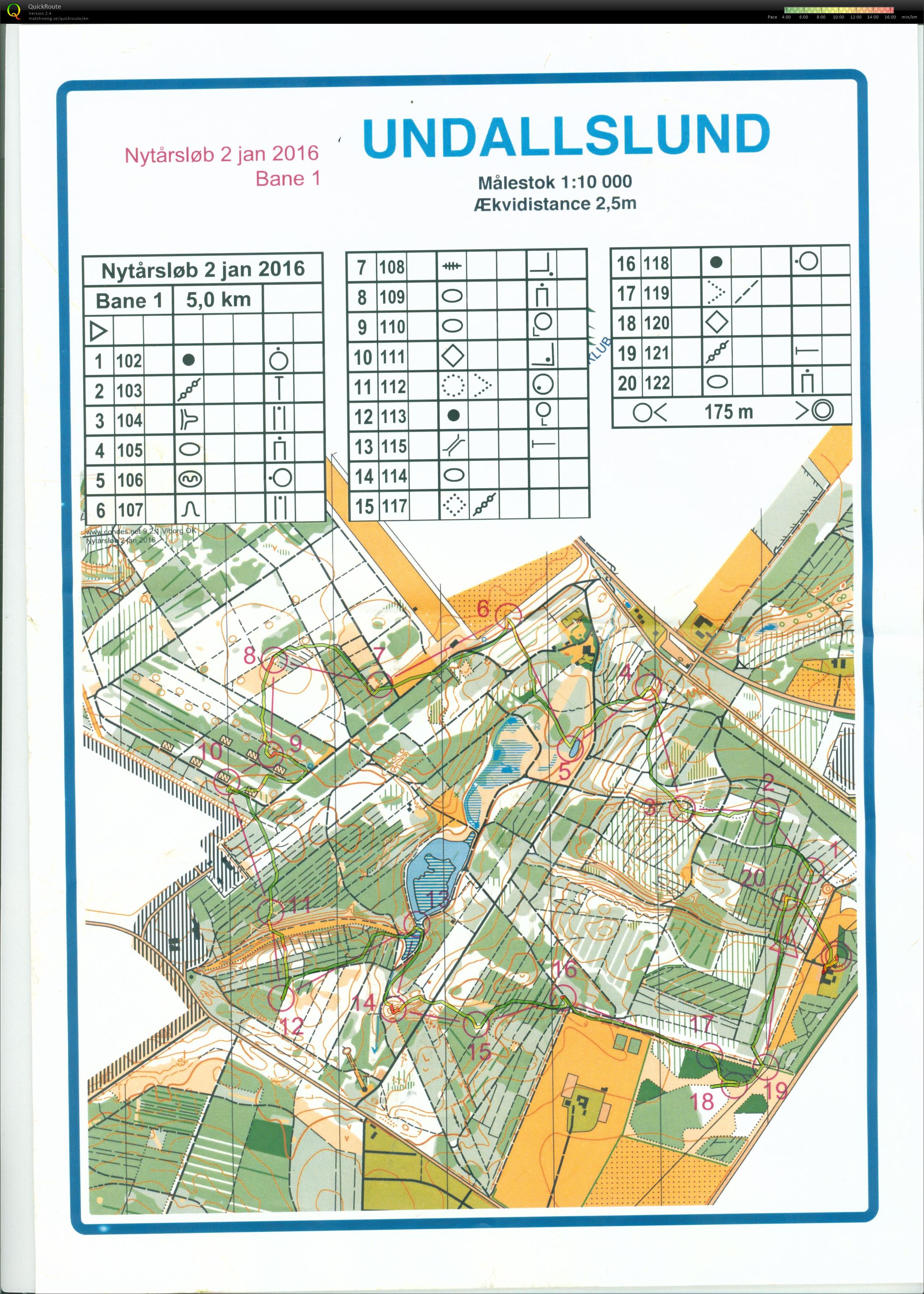 Undallslund Bane 1 Keld Gade (02-01-2016)