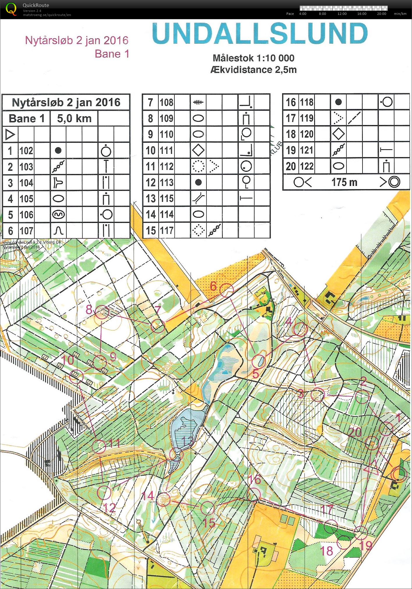 Viborg Nytårsløb Bane 1 (02-01-2016)