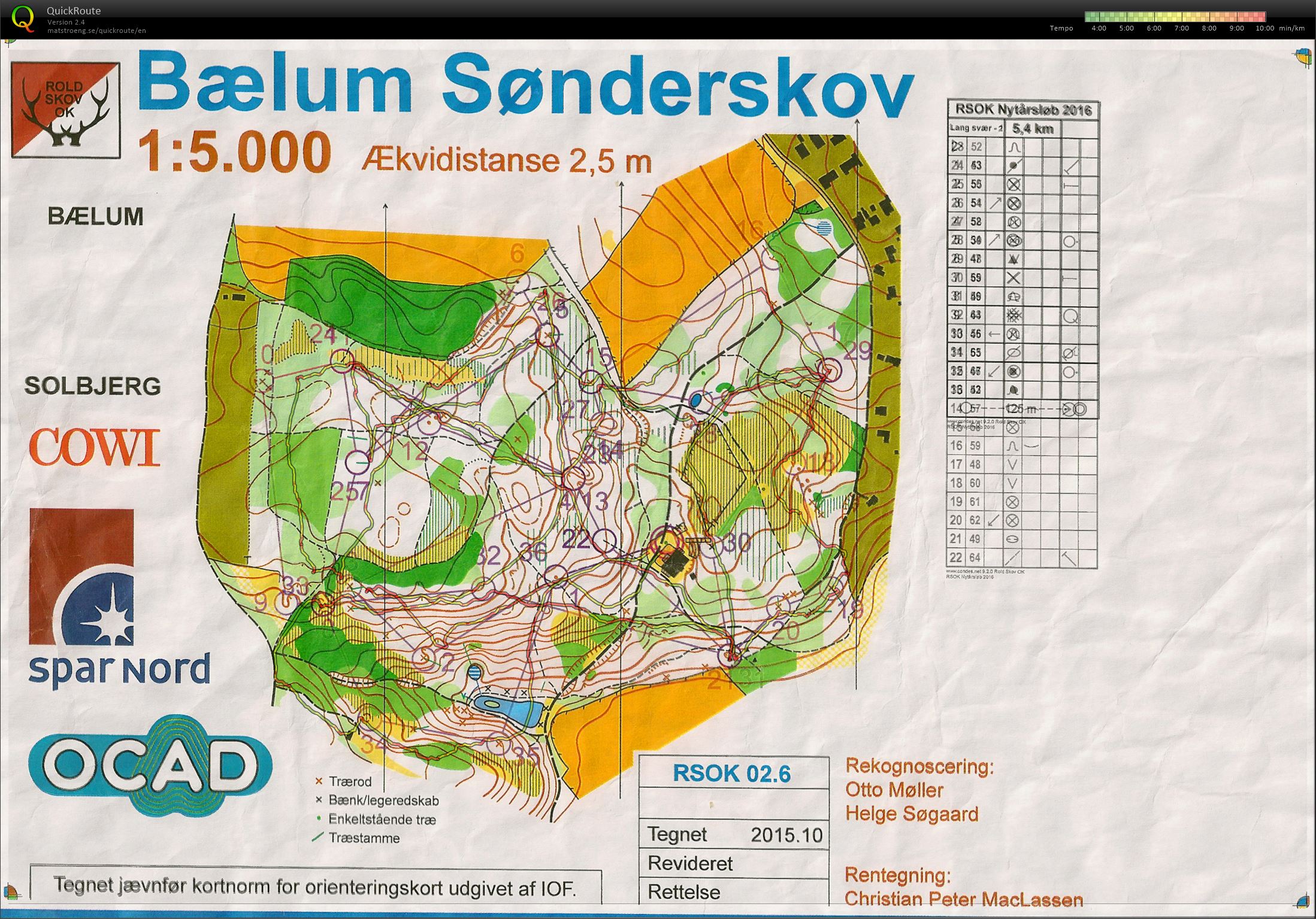 Tømmermandsløb (2016-01-01)