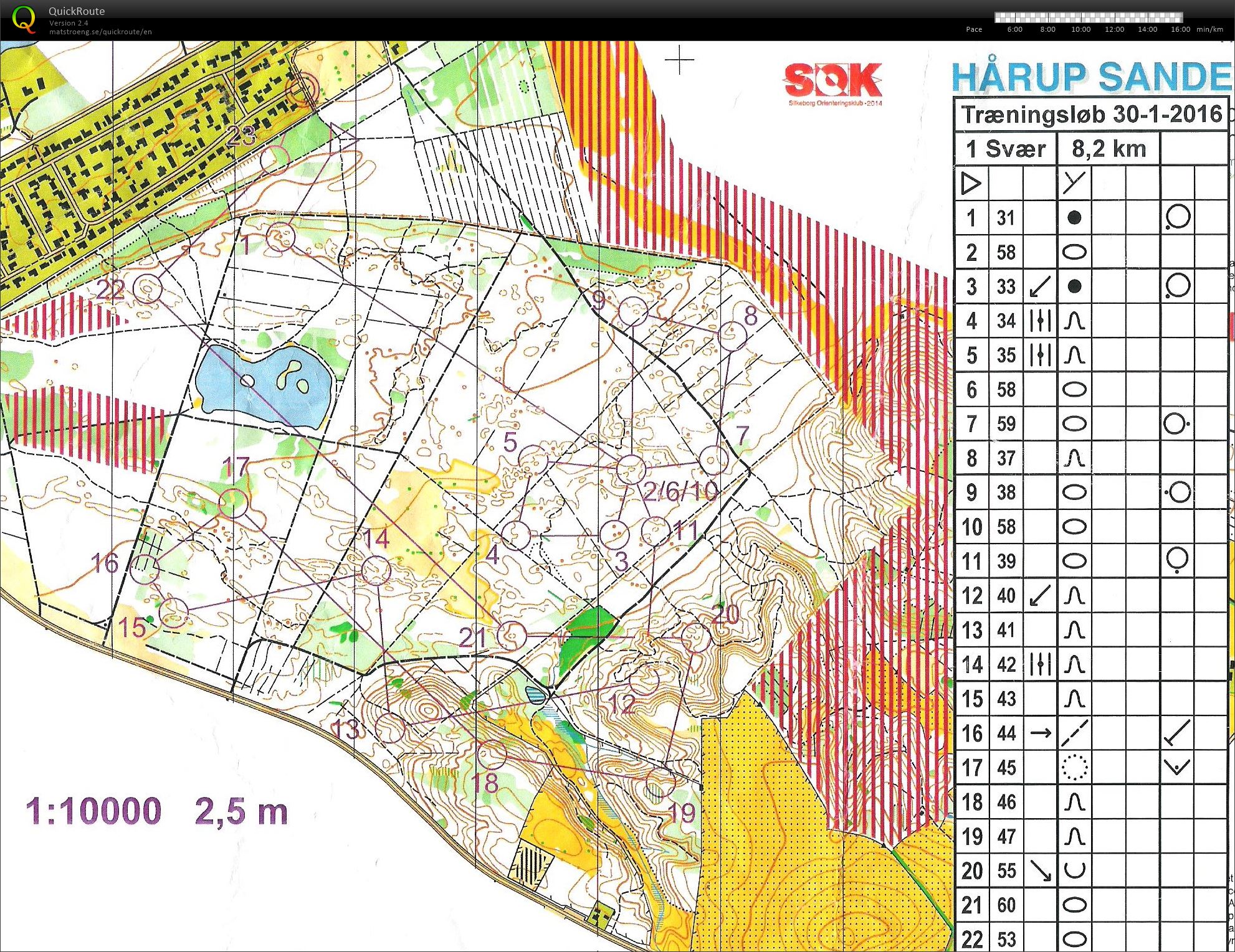 Hårup Sande -Bane 1 - 8,2 km (30-01-2016)