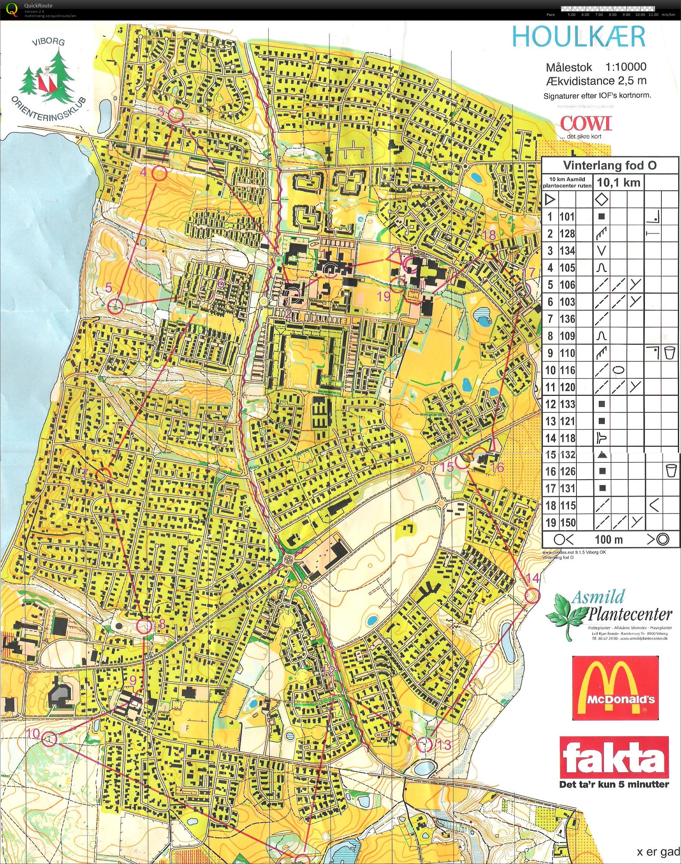 Vinterlangdistance Houlkær - 10 km  (2016-01-31)