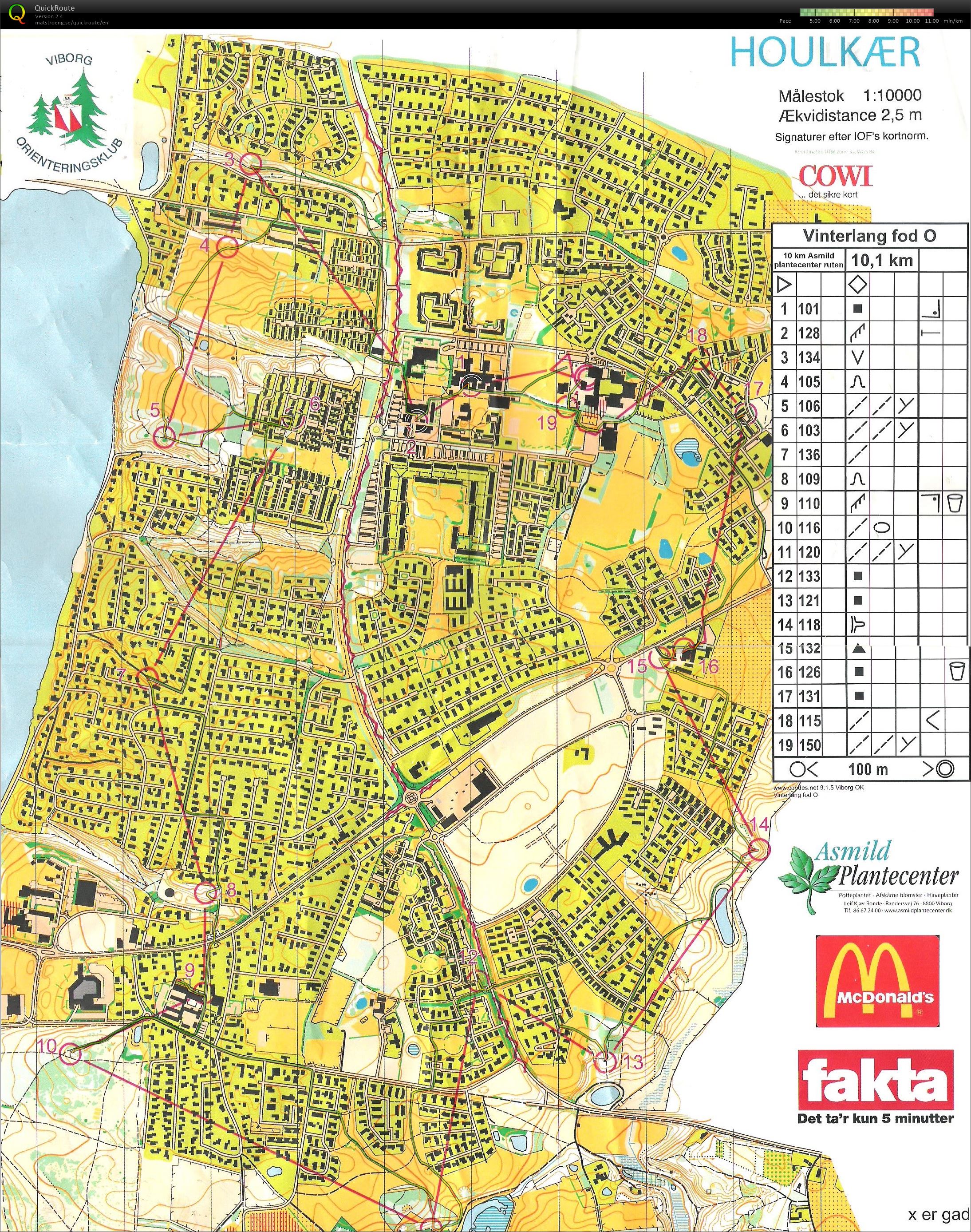 Vinterlangdistance Houlkær - 10 km  (31-01-2016)