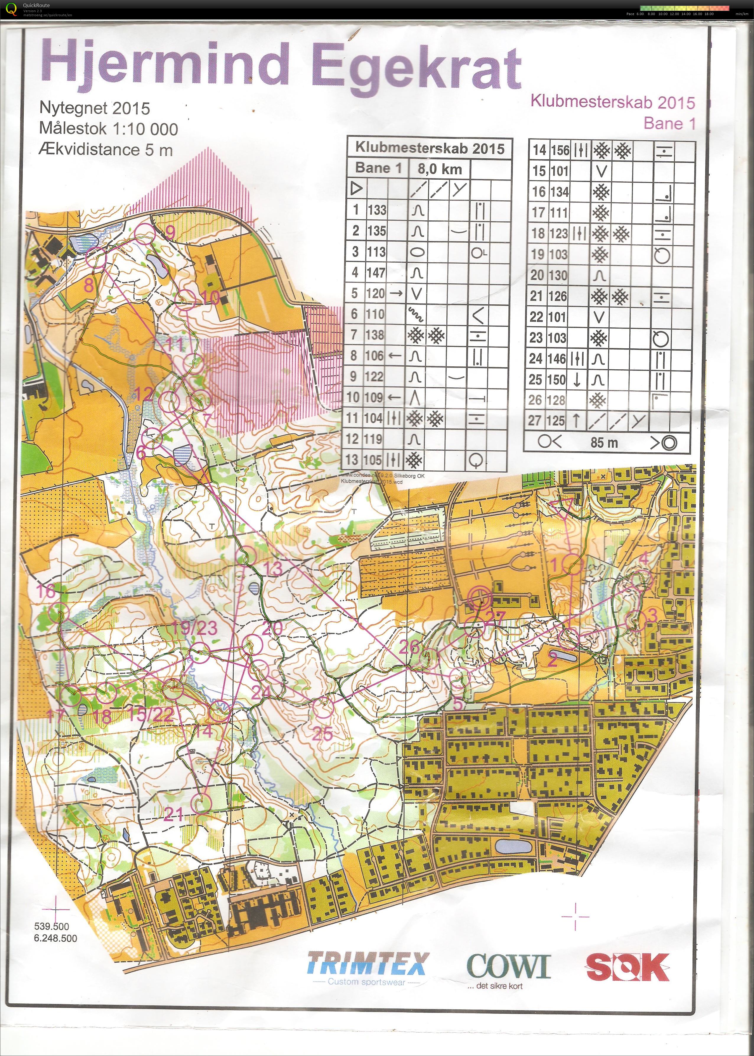 Klubmesterskab 2015 (2015-11-07)