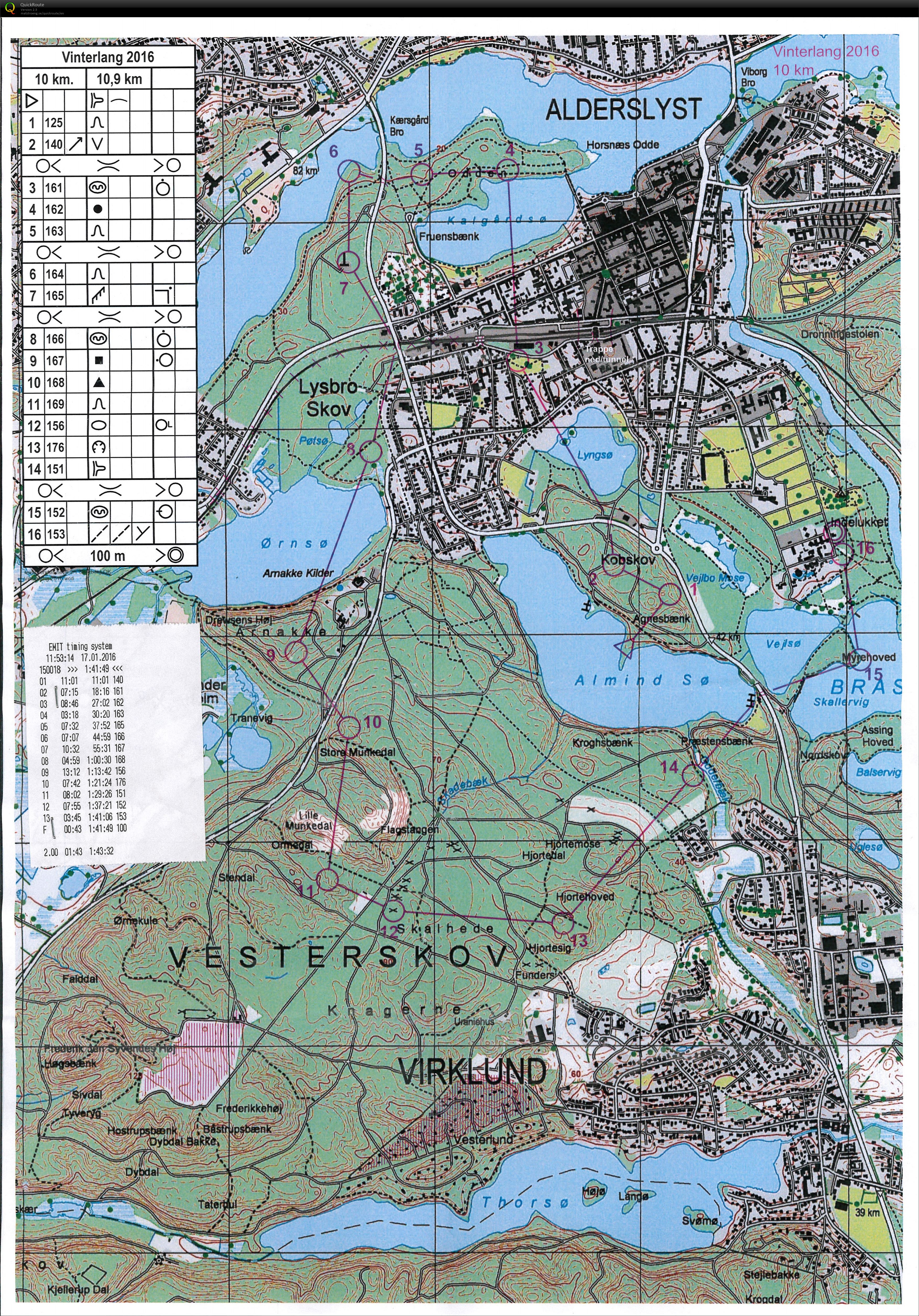 Vinterlang 2, 10 km (17-01-2016)