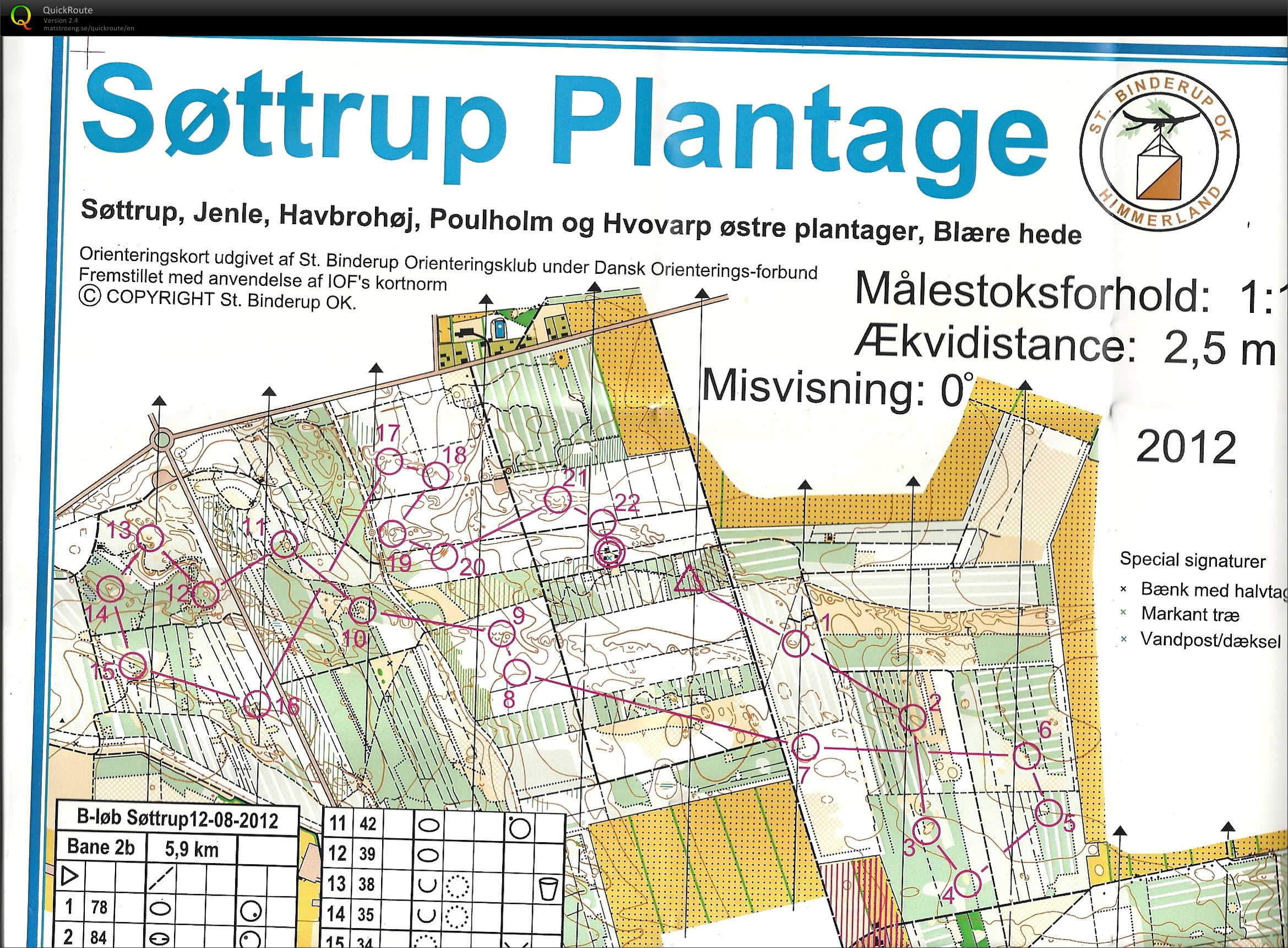 Søttrup, div.match, bane 2b, LeneSN (2012-08-12)