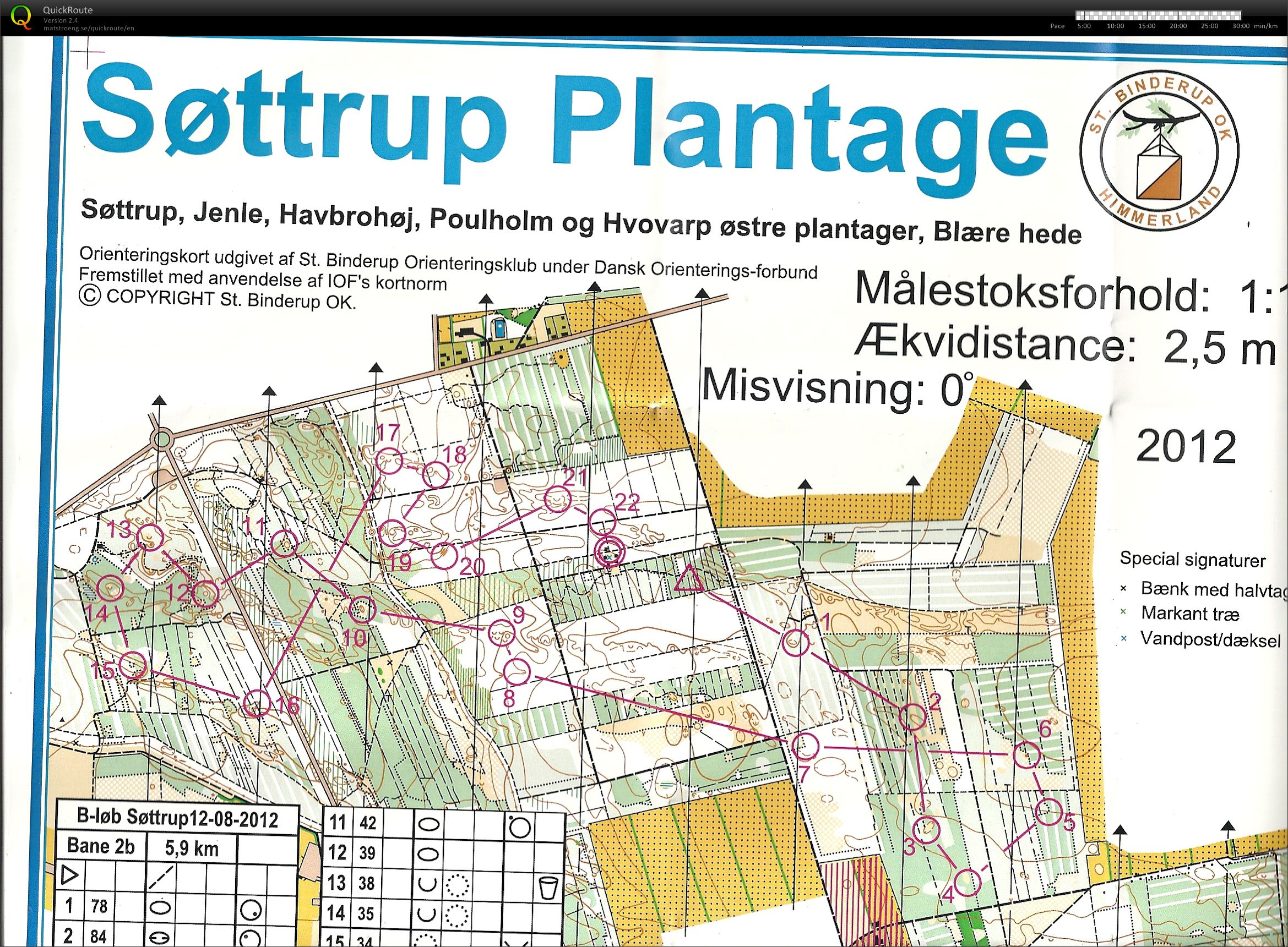 Søttrup, div.match, bane 2b, LeneSN (2012-08-12)