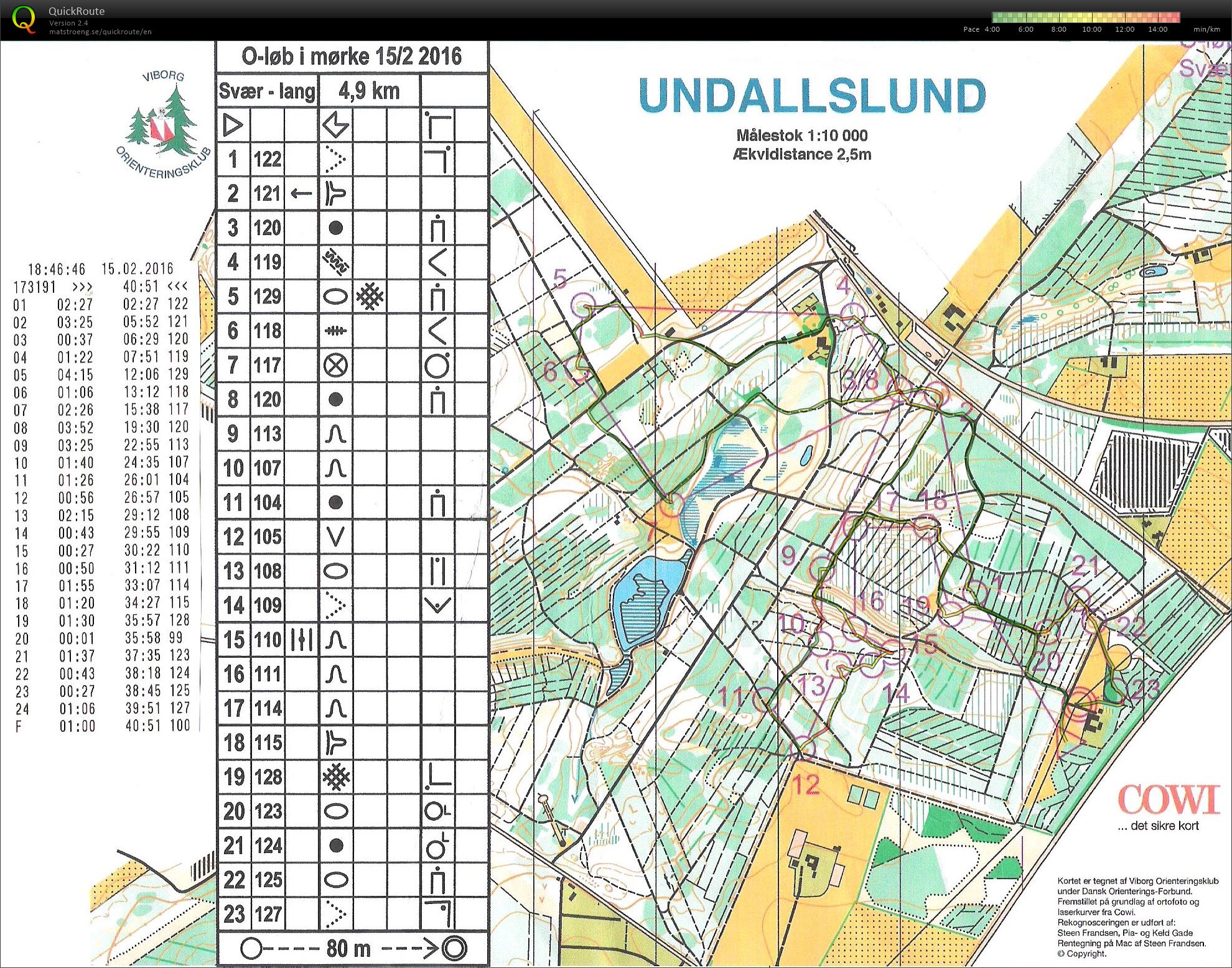 Undallslund - Bane 1 (2016-02-15)