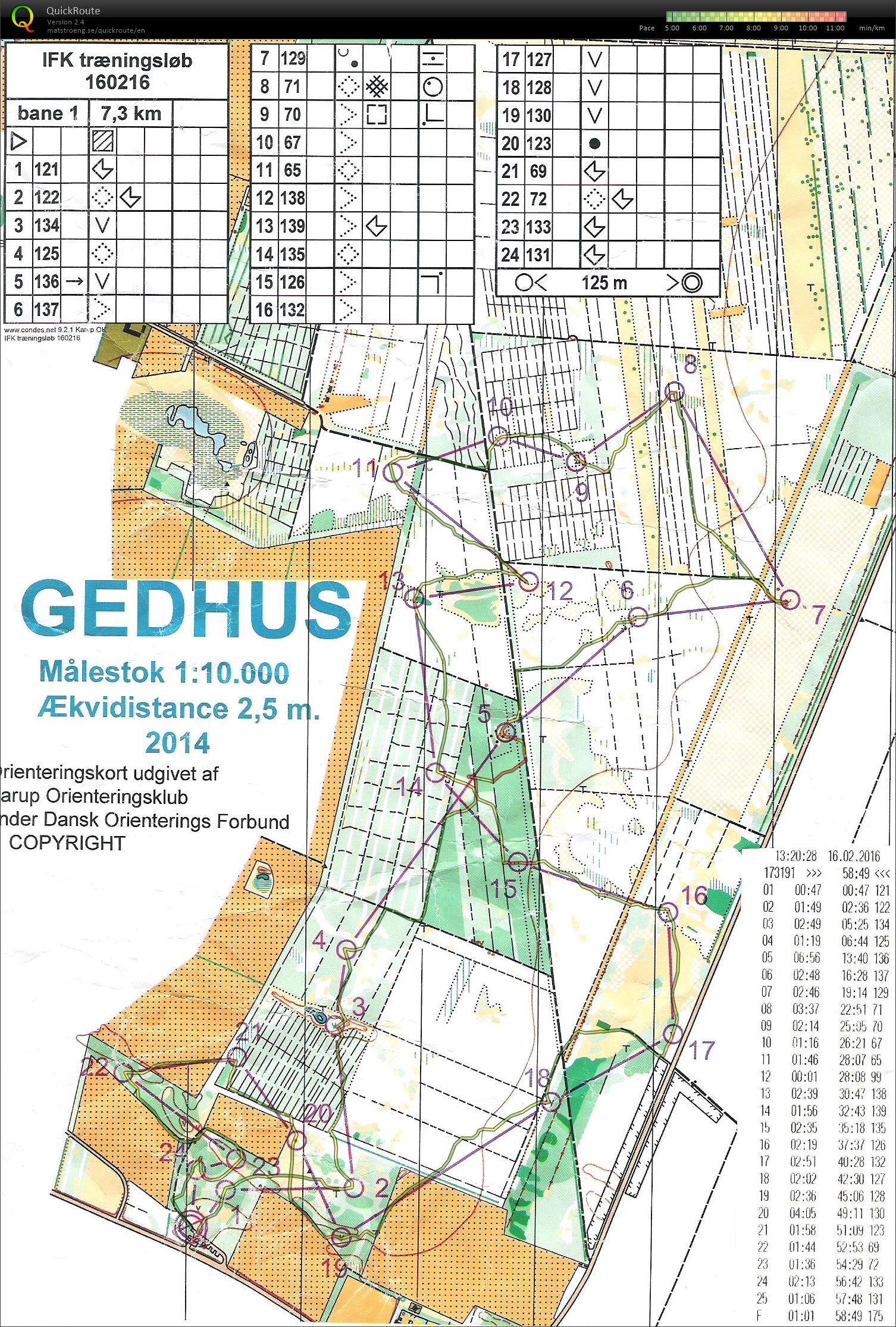 Gedhus Plantage - Bane 1 (16/02/2016)