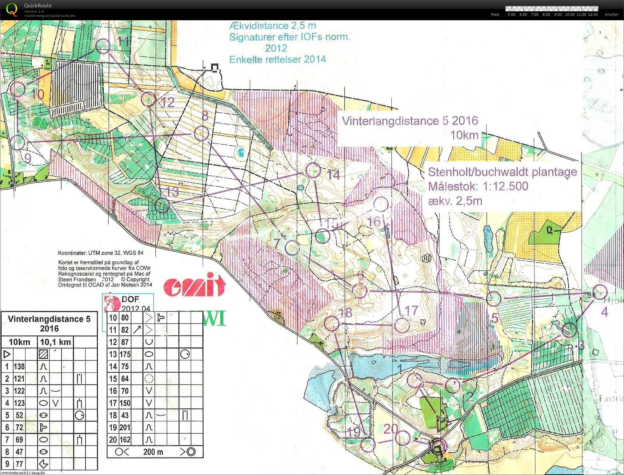 Vinterlang 10 km i Stenholt Skov. (2016-02-21)