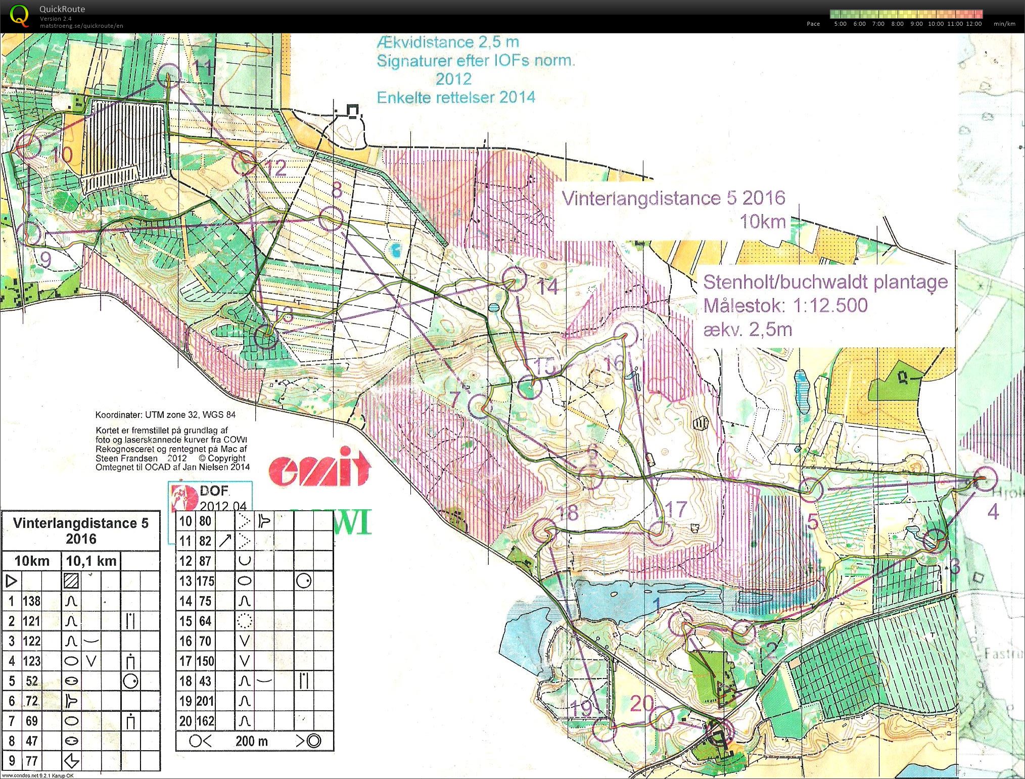 Vinterlang 10 km i Stenholt Skov. (21-02-2016)