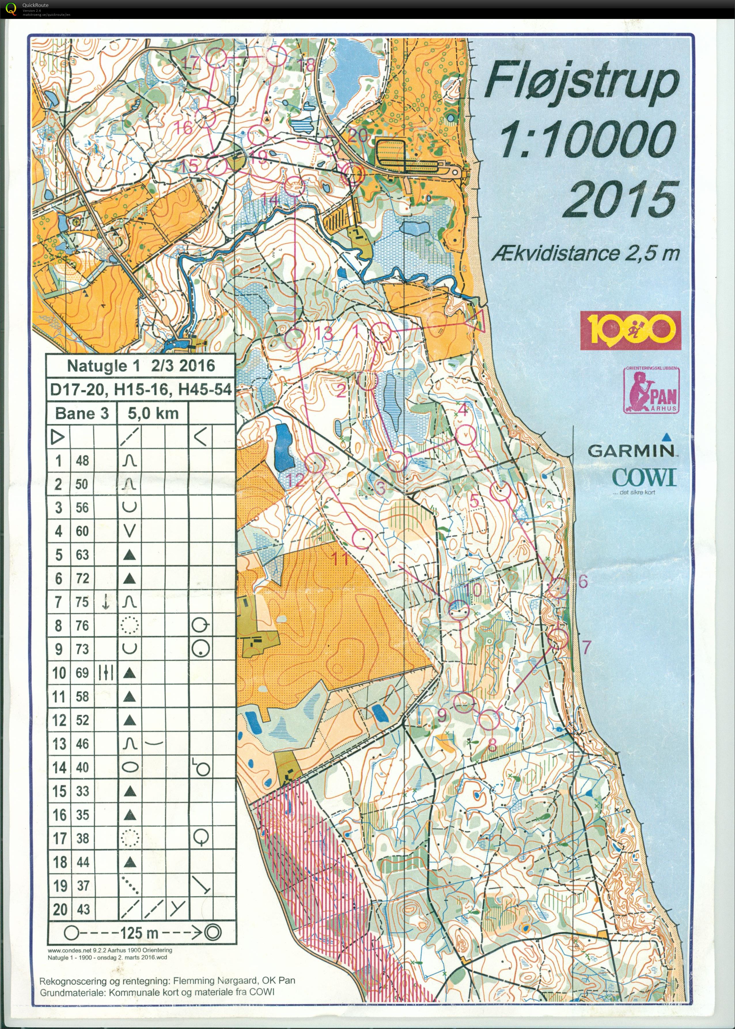 Fløjstrup_Bane3_Keld_Gade (02.03.2016)