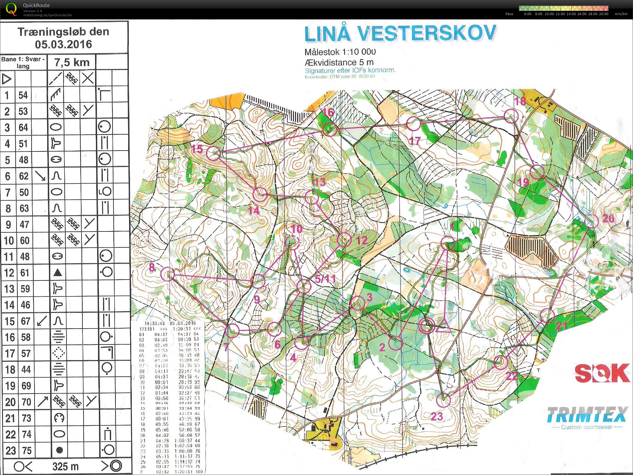 Linå Vesterskov - Bane 1 (05/03/2016)