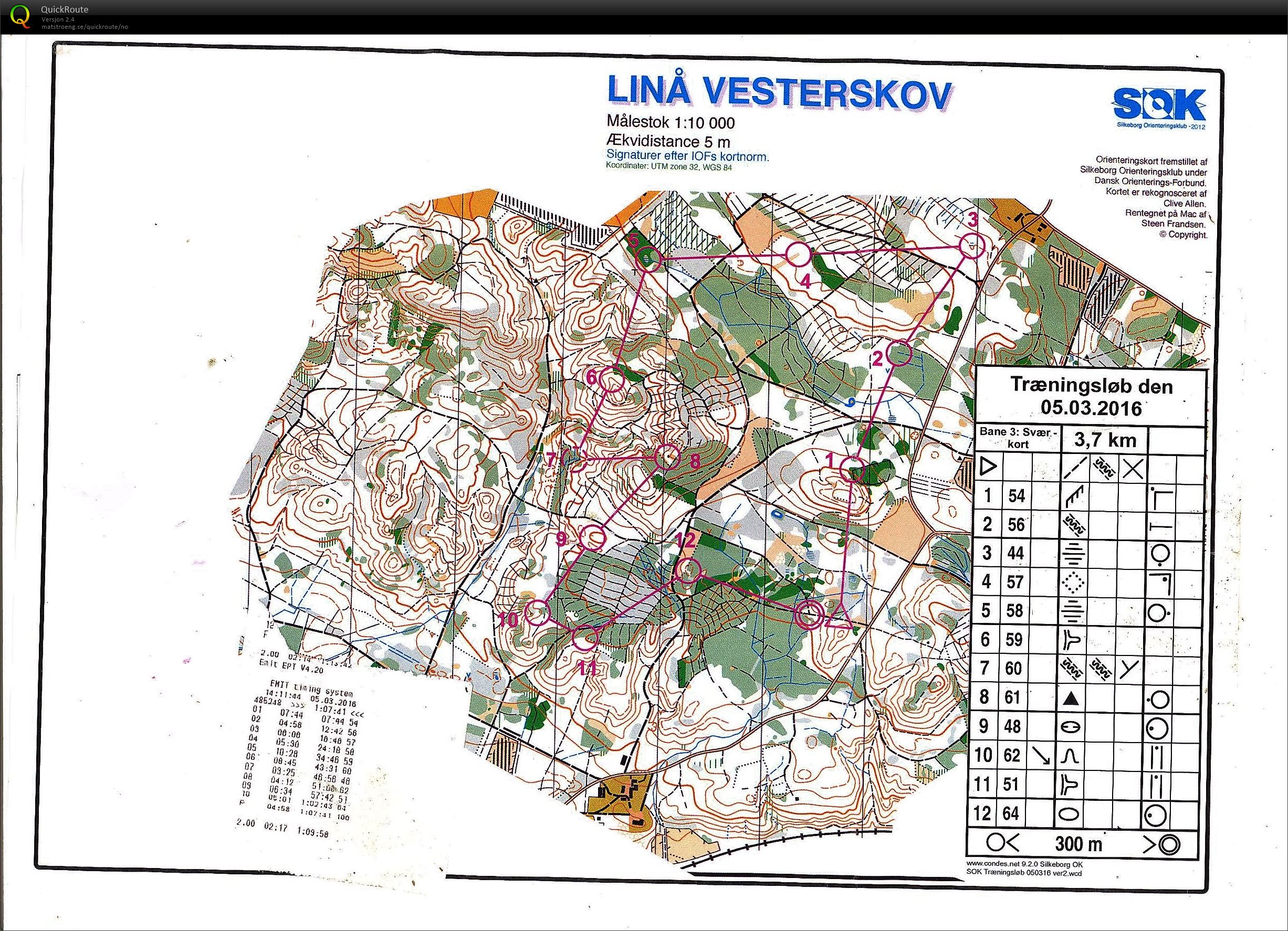 Linaa Vesterskov (2016-03-05)