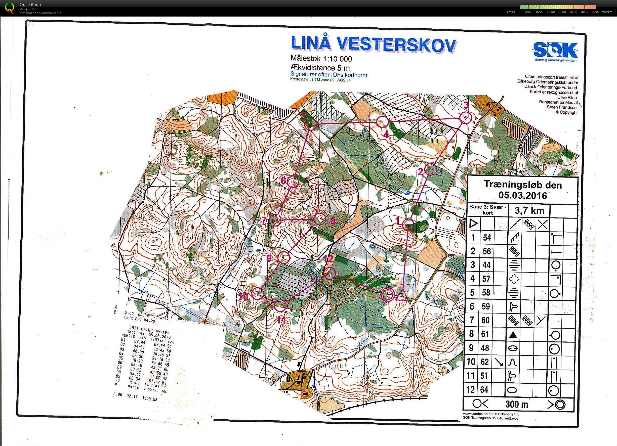 Linaa Vesterskov (2016-03-05)