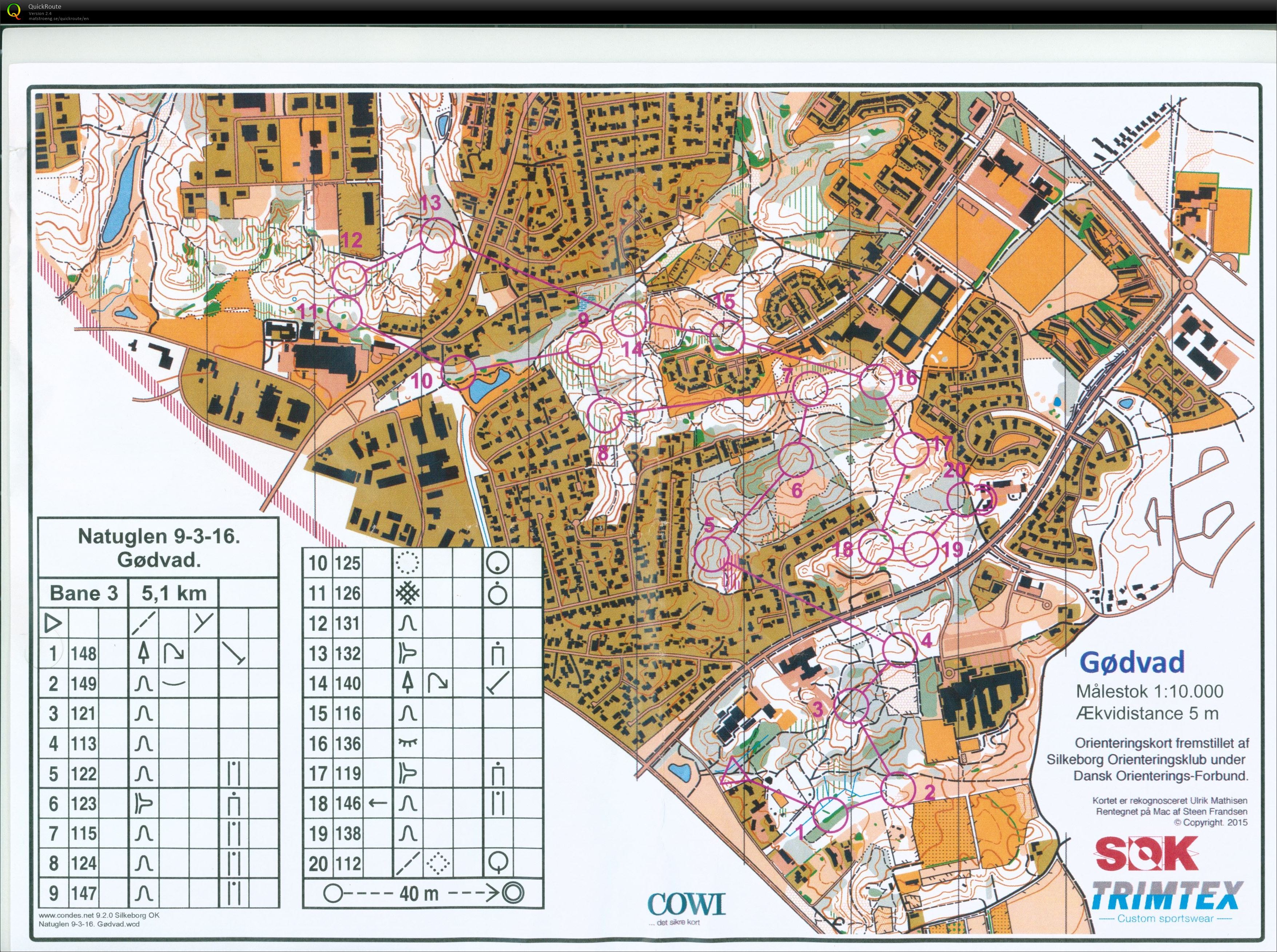 Gødvad_Bane3_Keld_Gade (09-03-2016)