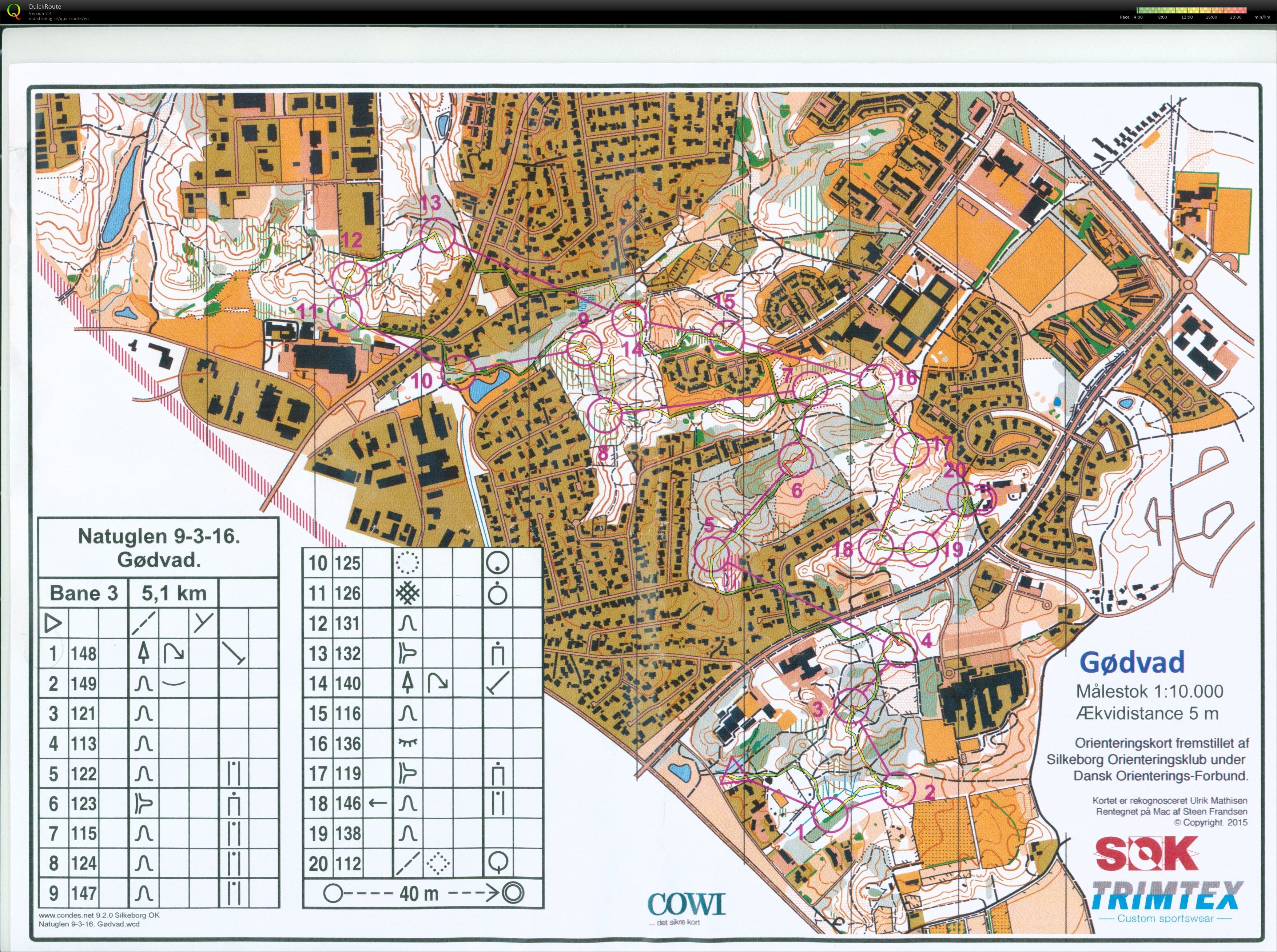 Gødvad_Bane3_Keld_Gade (09-03-2016)