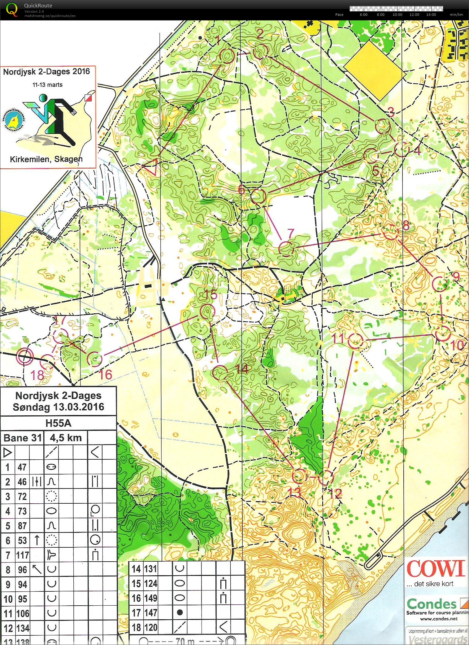 NJ2D Kirkemilen Nord H55 - 4,5 km (13-03-2016)