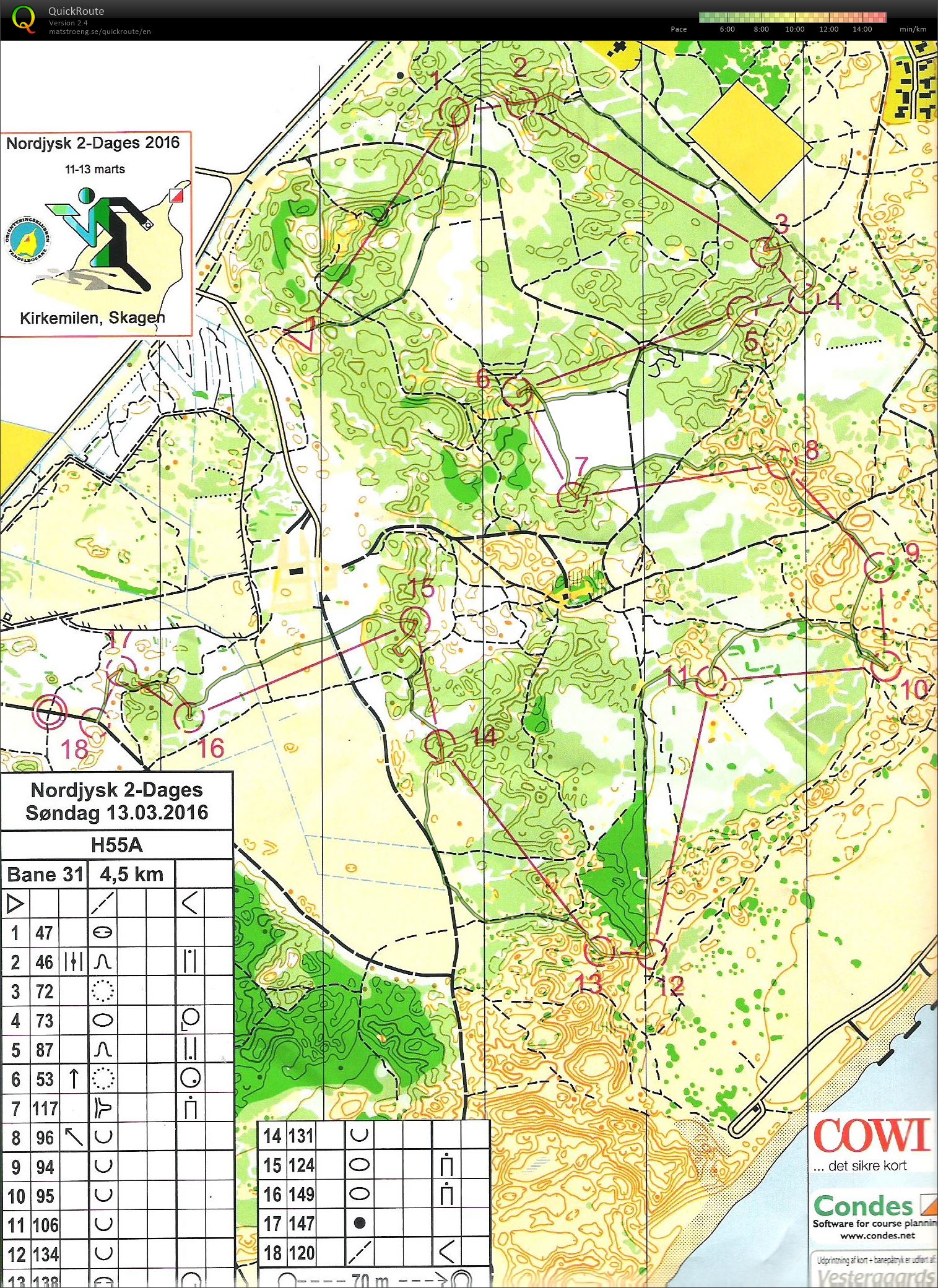 NJ2D Kirkemilen Nord H55 - 4,5 km (13.03.2016)