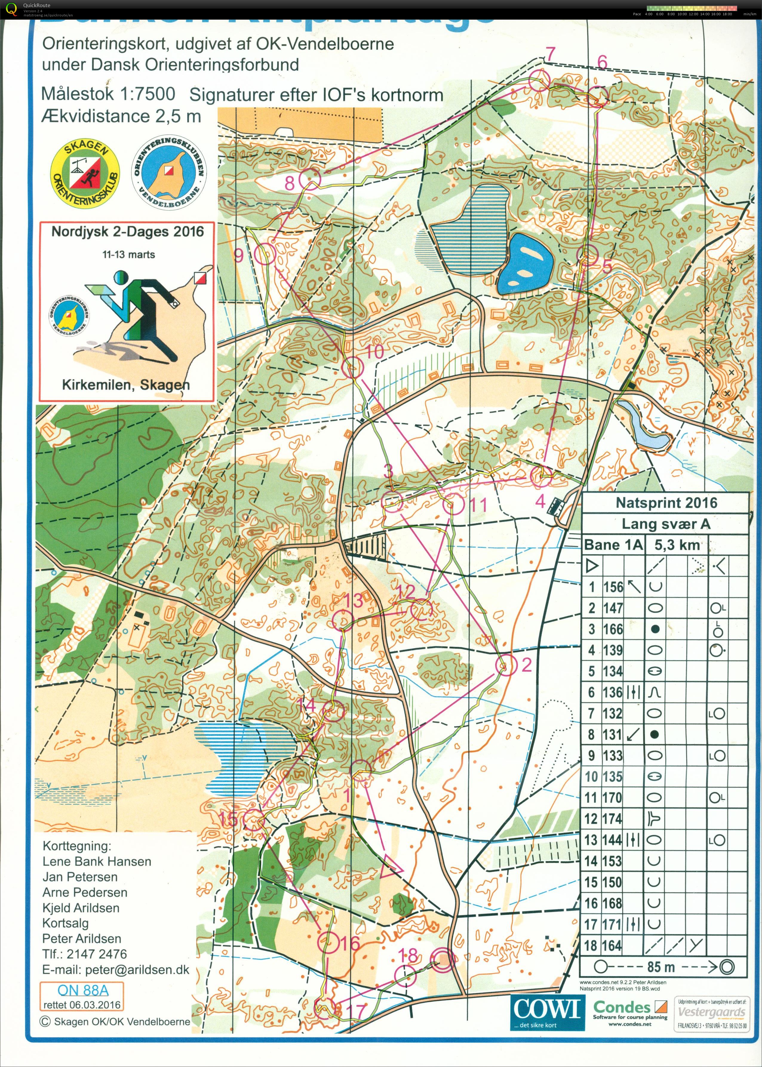 Bunken_Natløb_Bane_1A_Keld_Gade (2016-03-11)