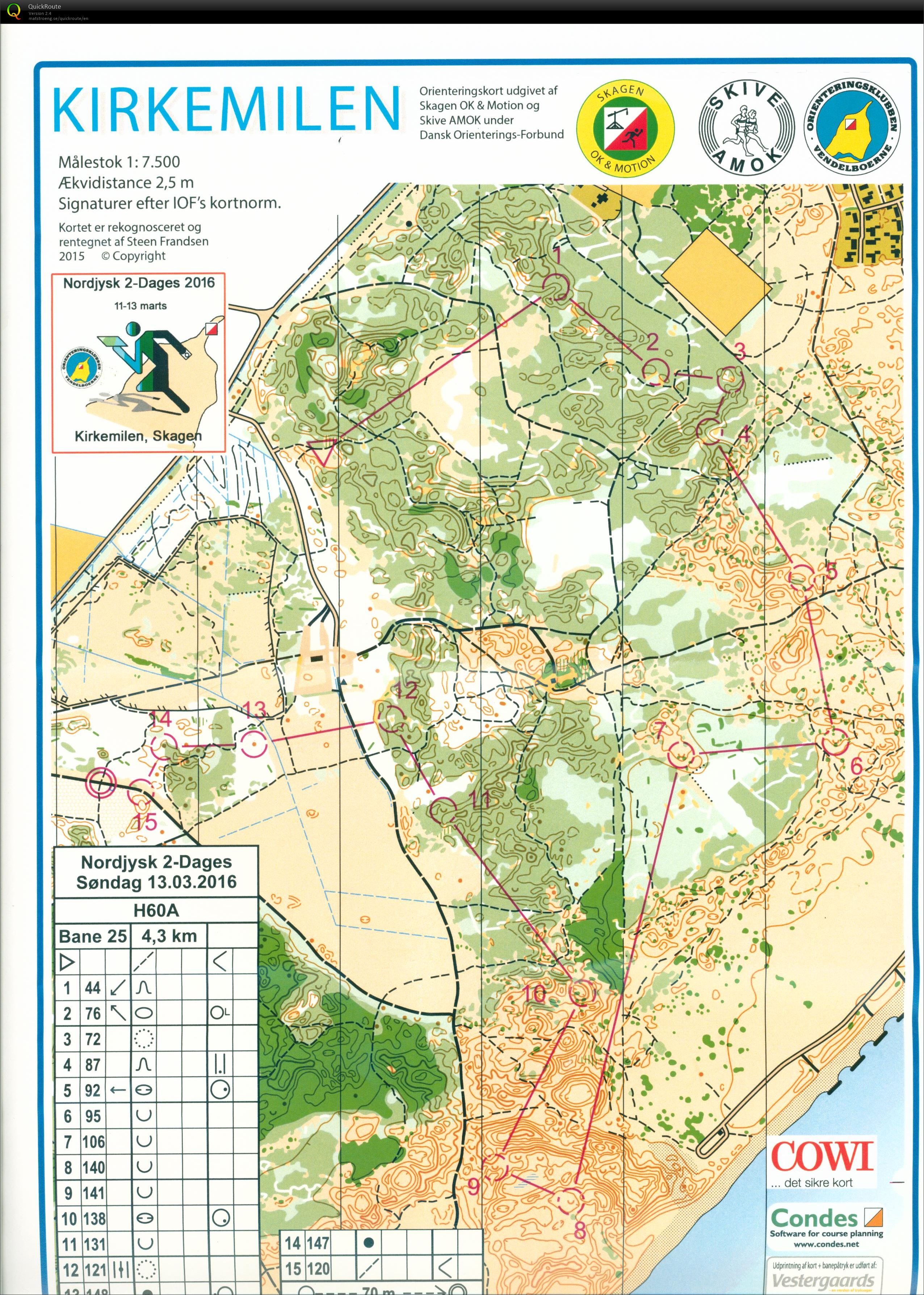 Kirkemilen_H60_Keld_Gade (13-03-2016)