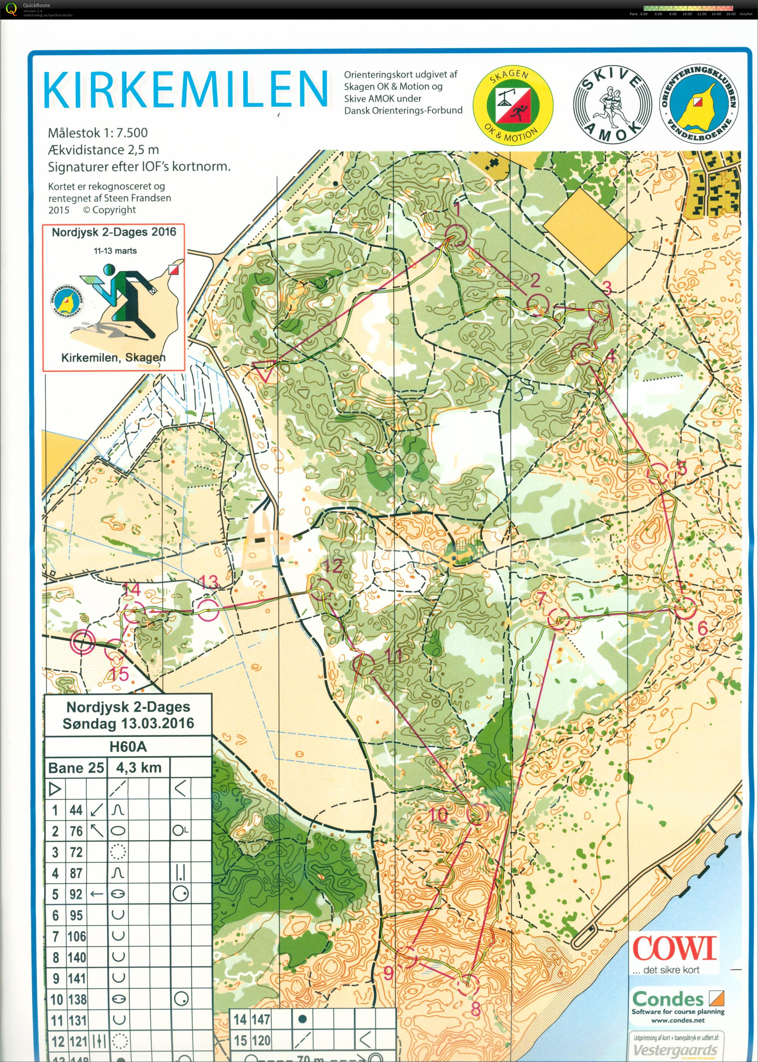 Kirkemilen_H60_Keld_Gade (13-03-2016)