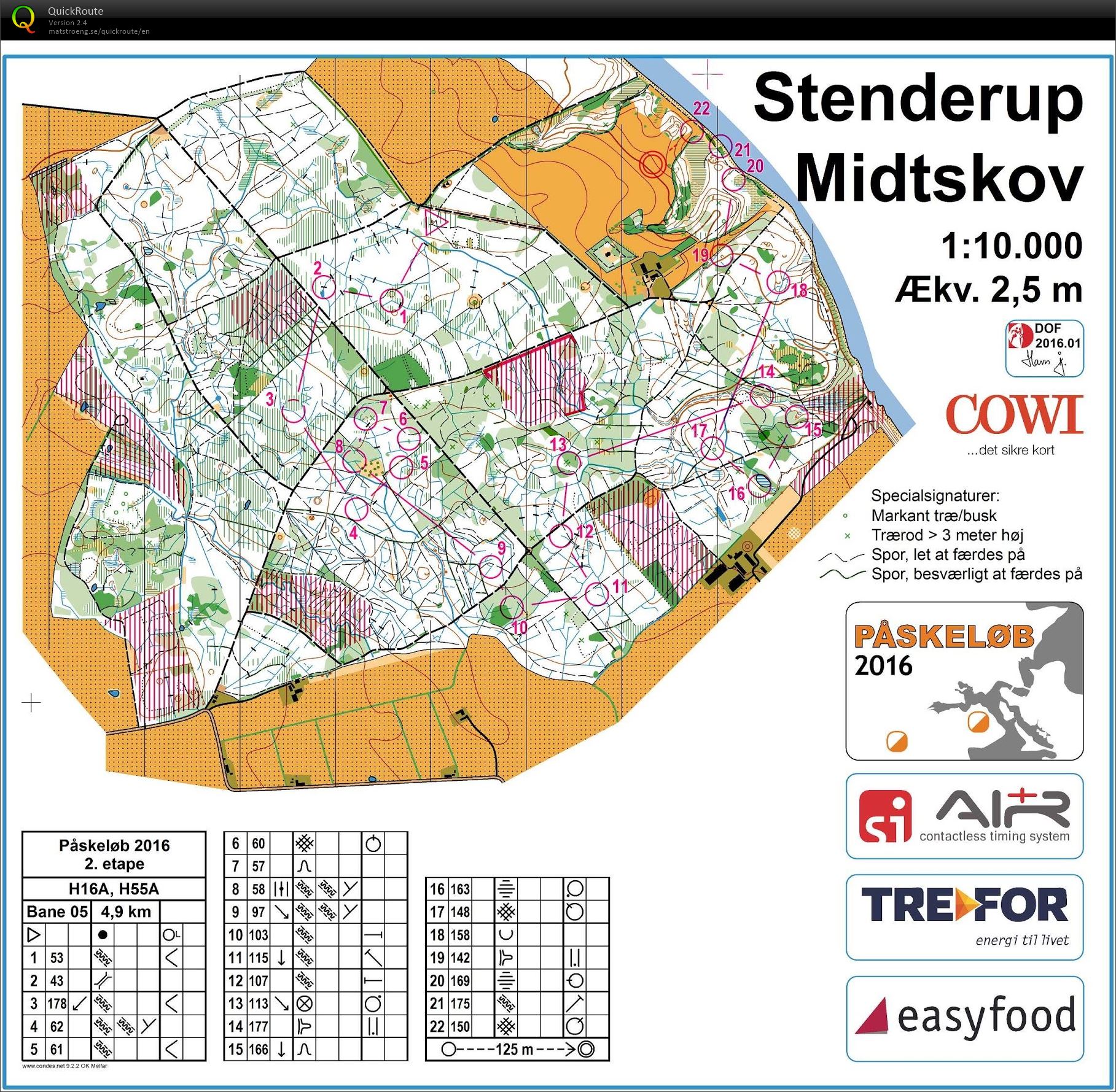 Påskeløb 2016 Stederup Midt H55 (25-03-2016)