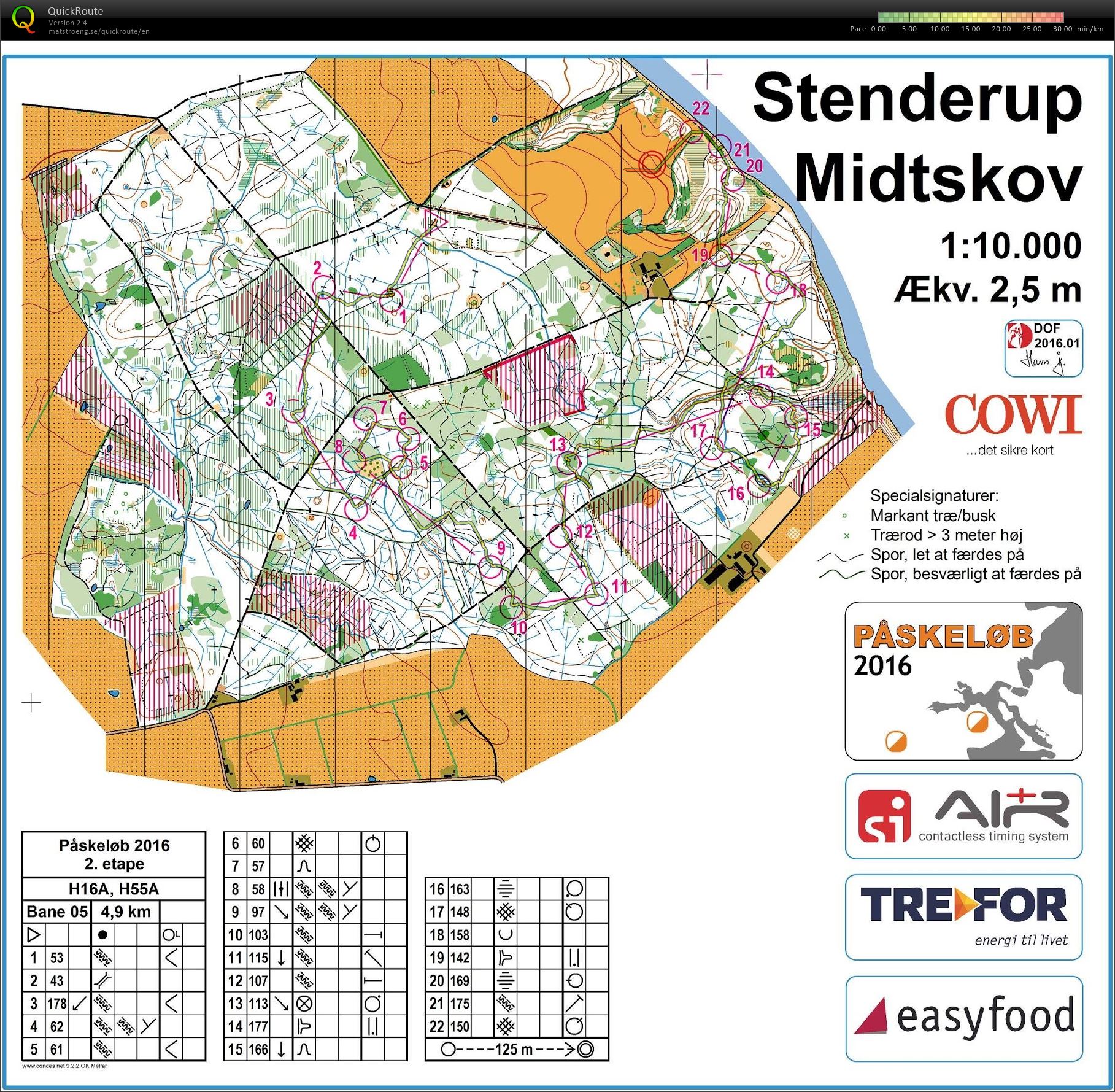 Påskeløb 2016 Stederup Midt H55 (2016-03-25)