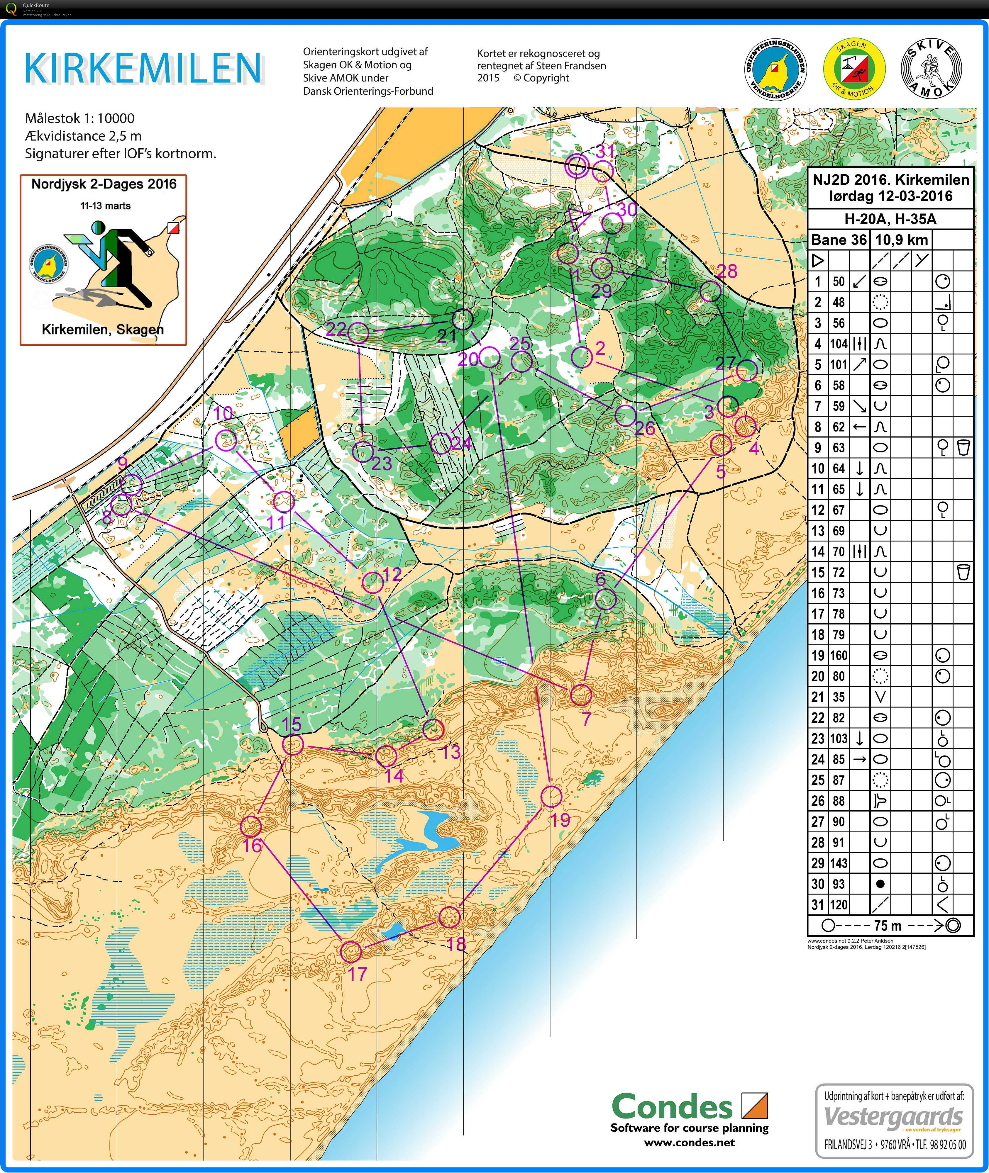 Nord Jysk 2 Dages 2016 - Etape 1 Kirkemilen H35 (12-03-2016)