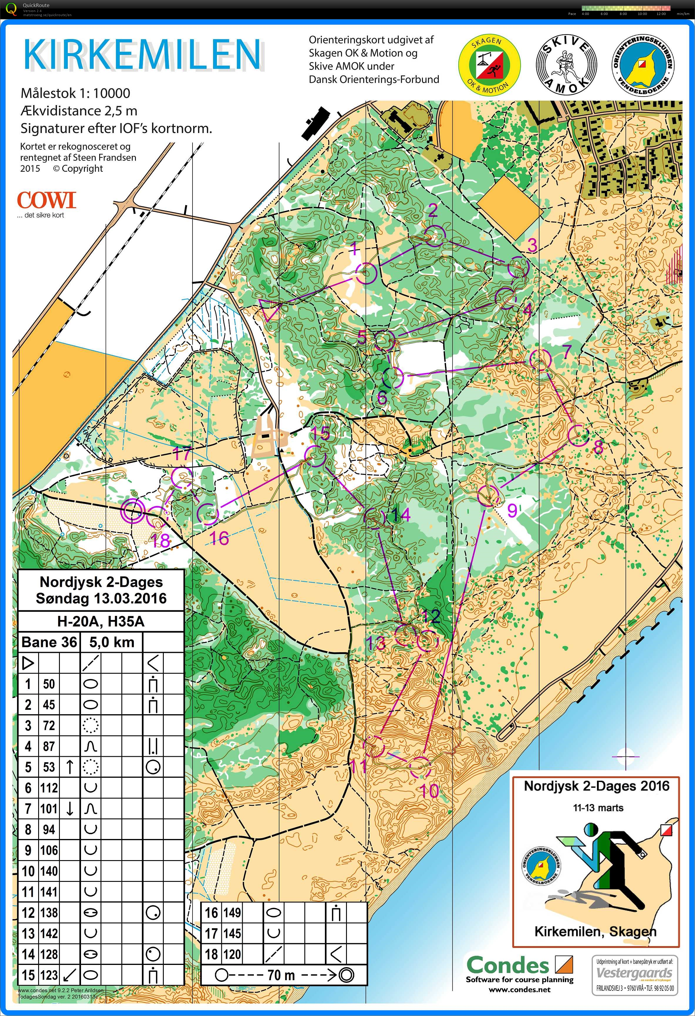 Nord Jysk 2 Dages 2016 Etape 2 Kirkemilen H35 (13/03/2016)