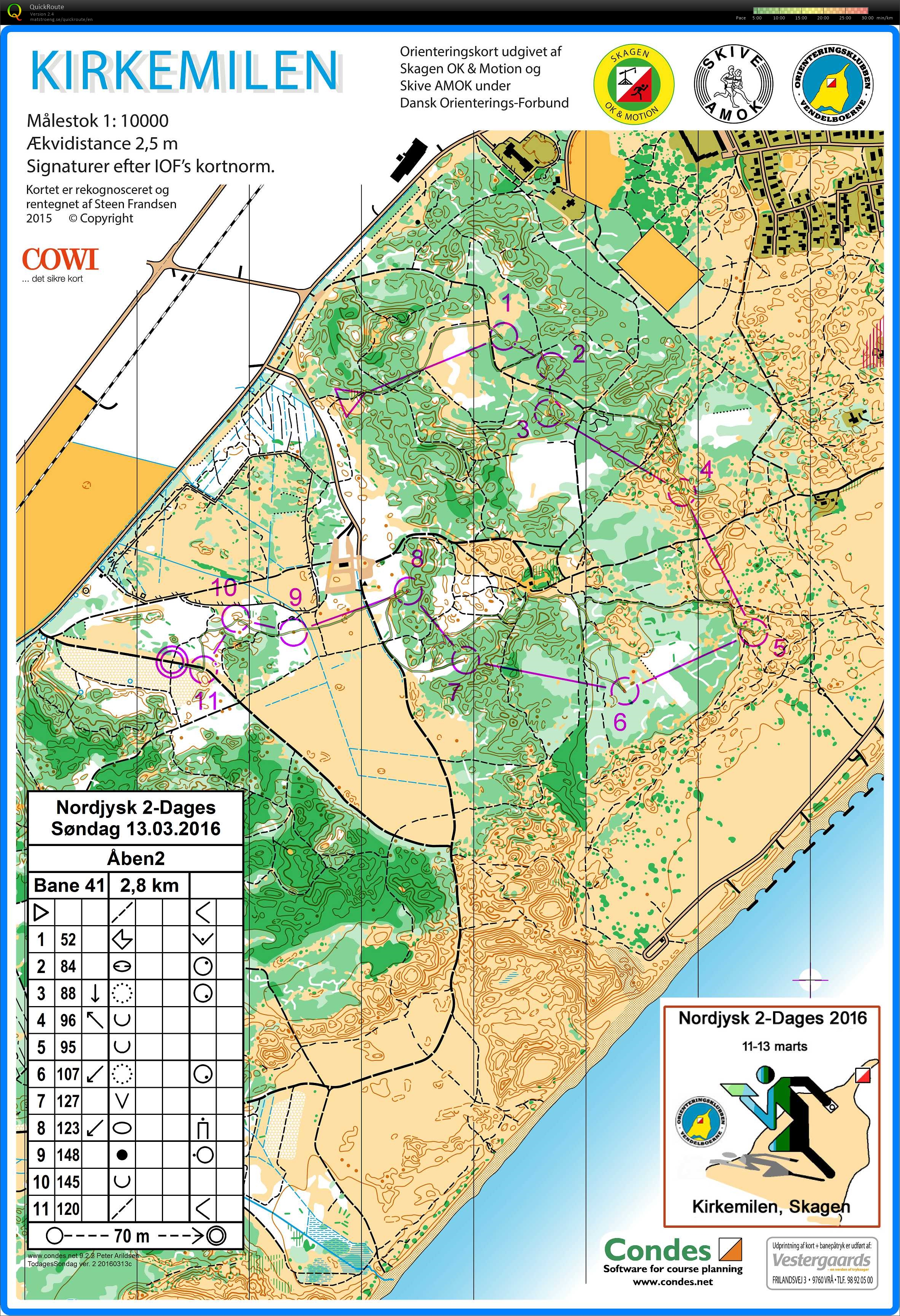 Nord Jysk 2 Dages Etape 2 Kirkemilen Åben 2 (2016-03-13)