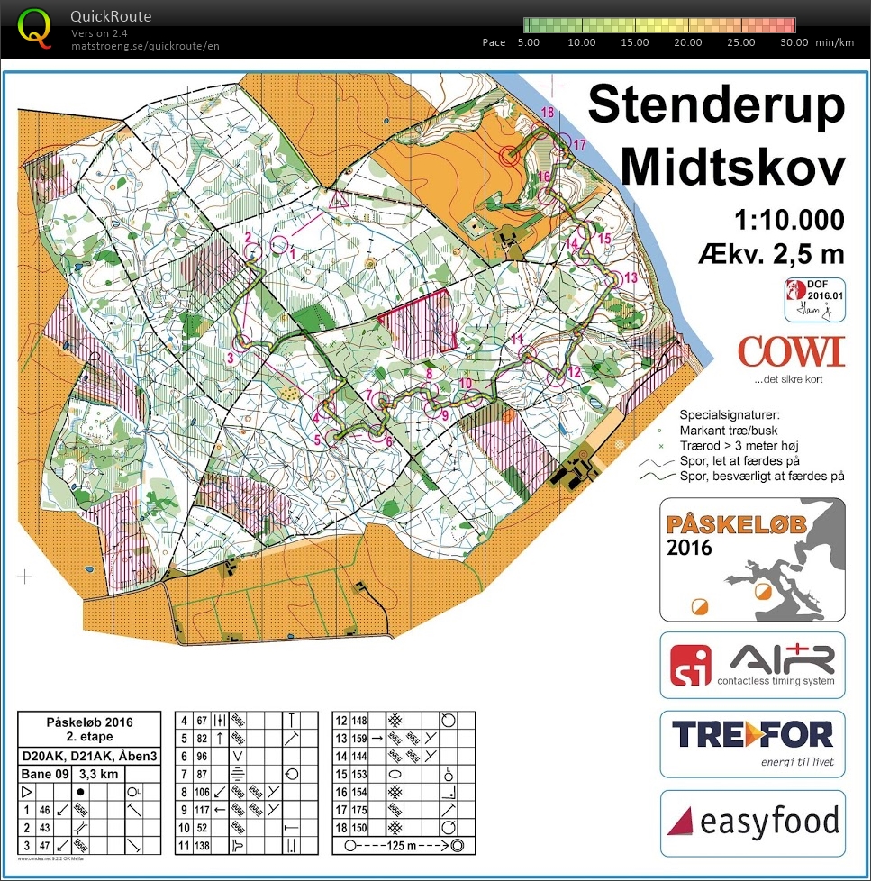 Påskeløbene Etape 2 Stenderup Midtskov Åben 3 (25/03/2016)