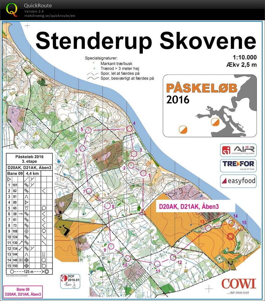 Påskeløbene Etape 3 Stenderup Skovene Åben 3 (26/03/2016)