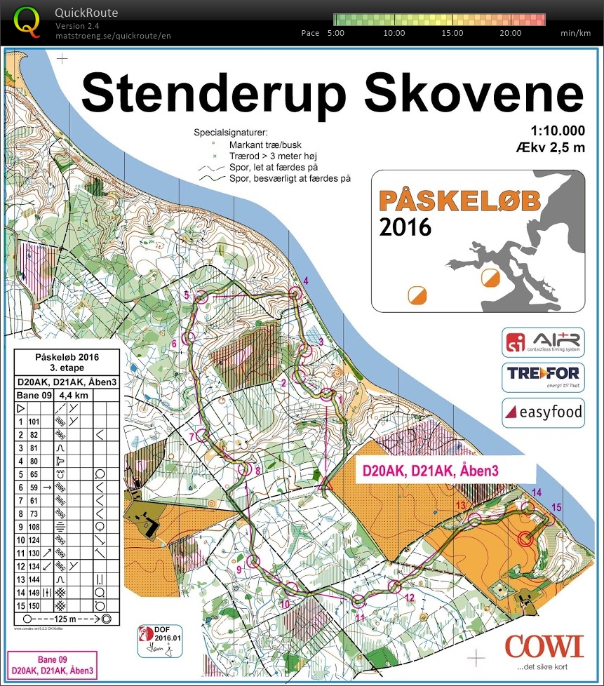 Påskeløbene Etape 3 Stenderup Skovene Åben 3 (26.03.2016)