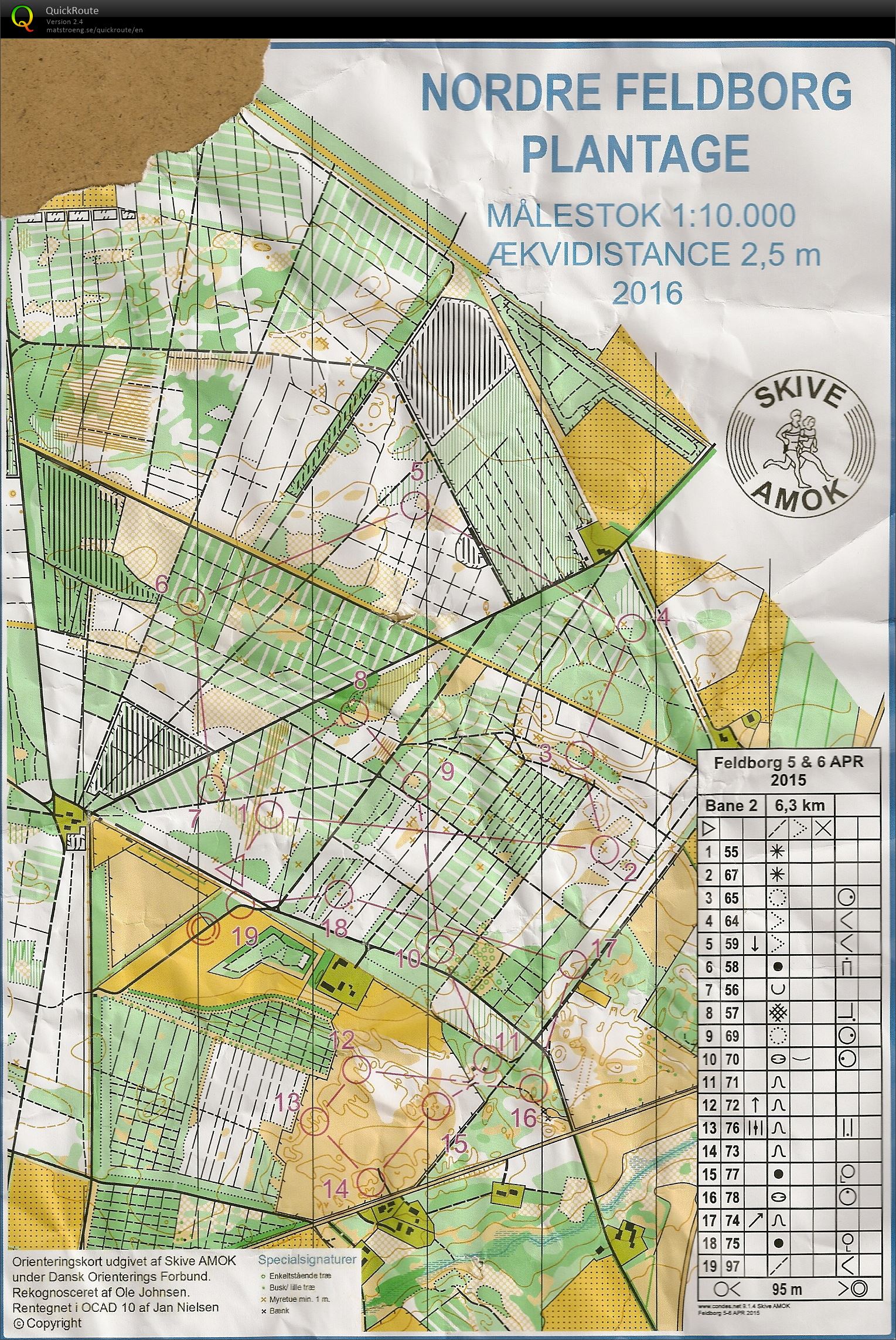 Feldborg Bane 2 (06/04/2016)