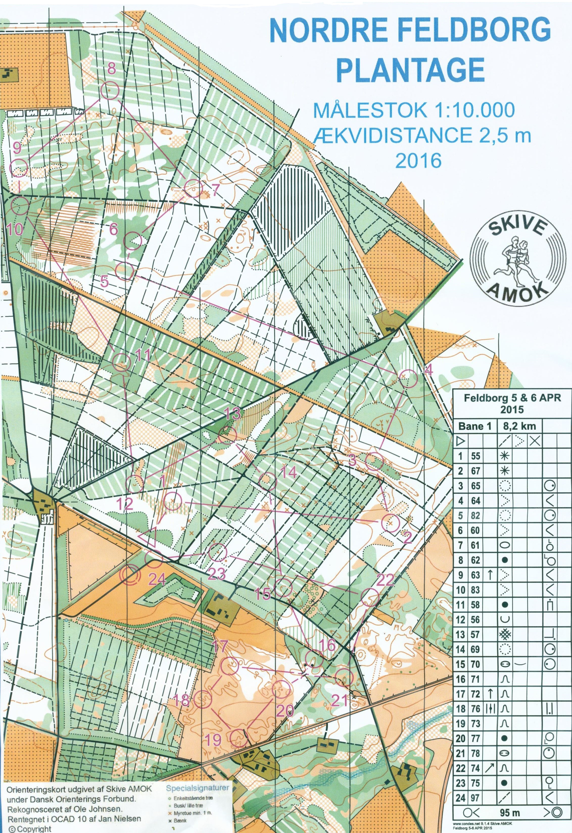 Ndr. Feldborg Plantage - Bane 1 (06/04/2016)