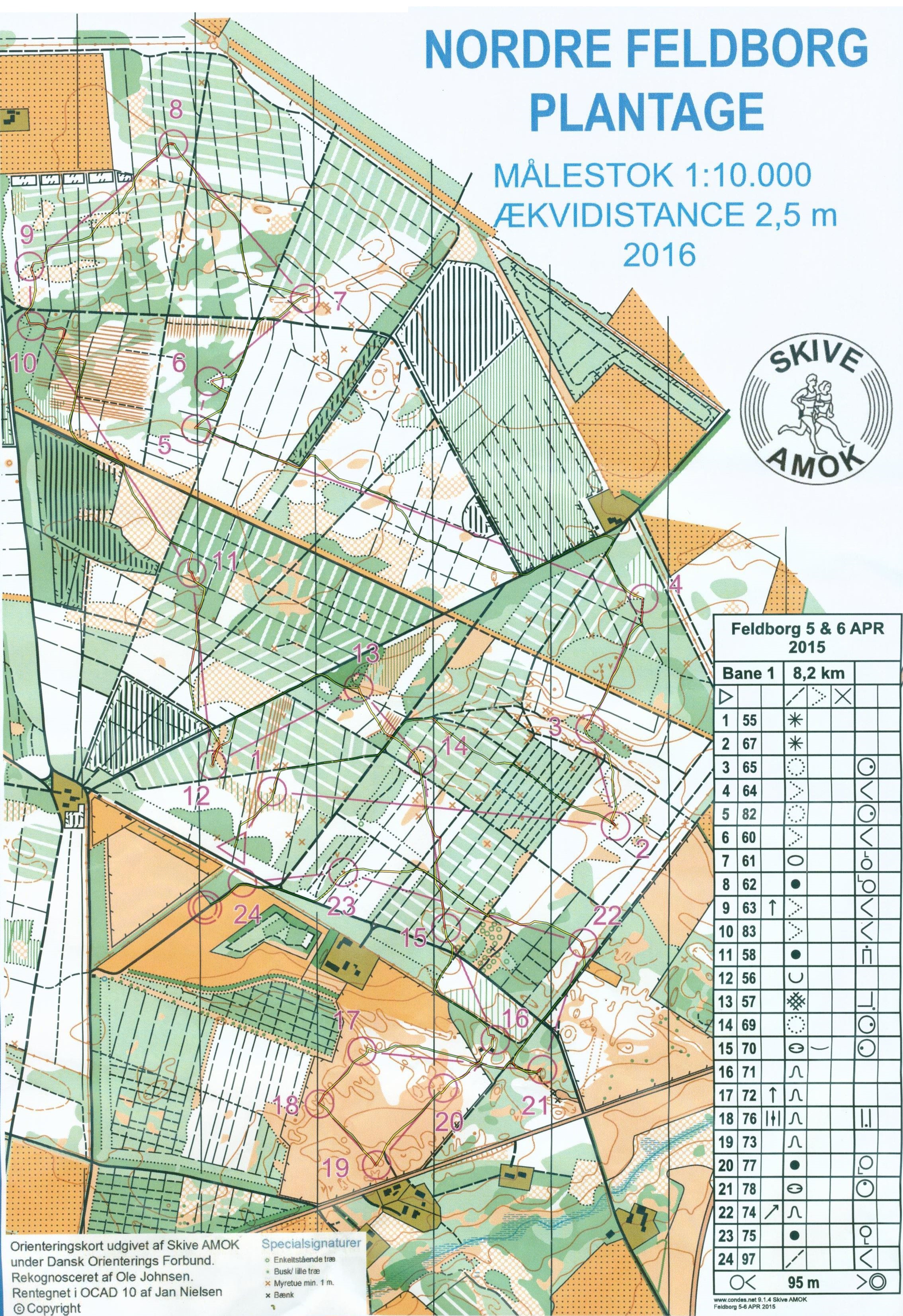 Ndr. Feldborg Plantage - Bane 1 (06-04-2016)