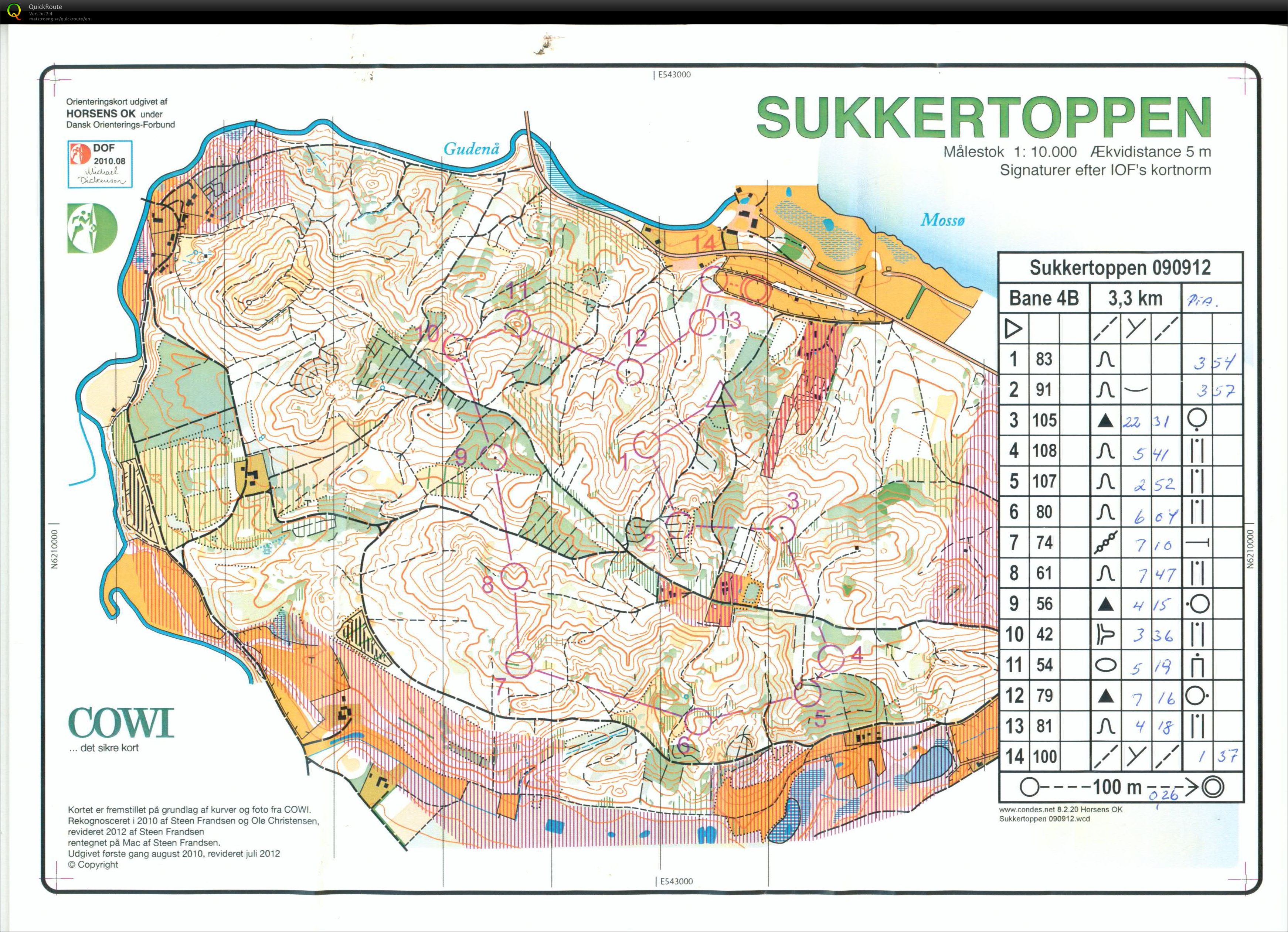 Sukkertoppen, Division, Bane 4B, Pia Gade, 090912 (2012-09-09)