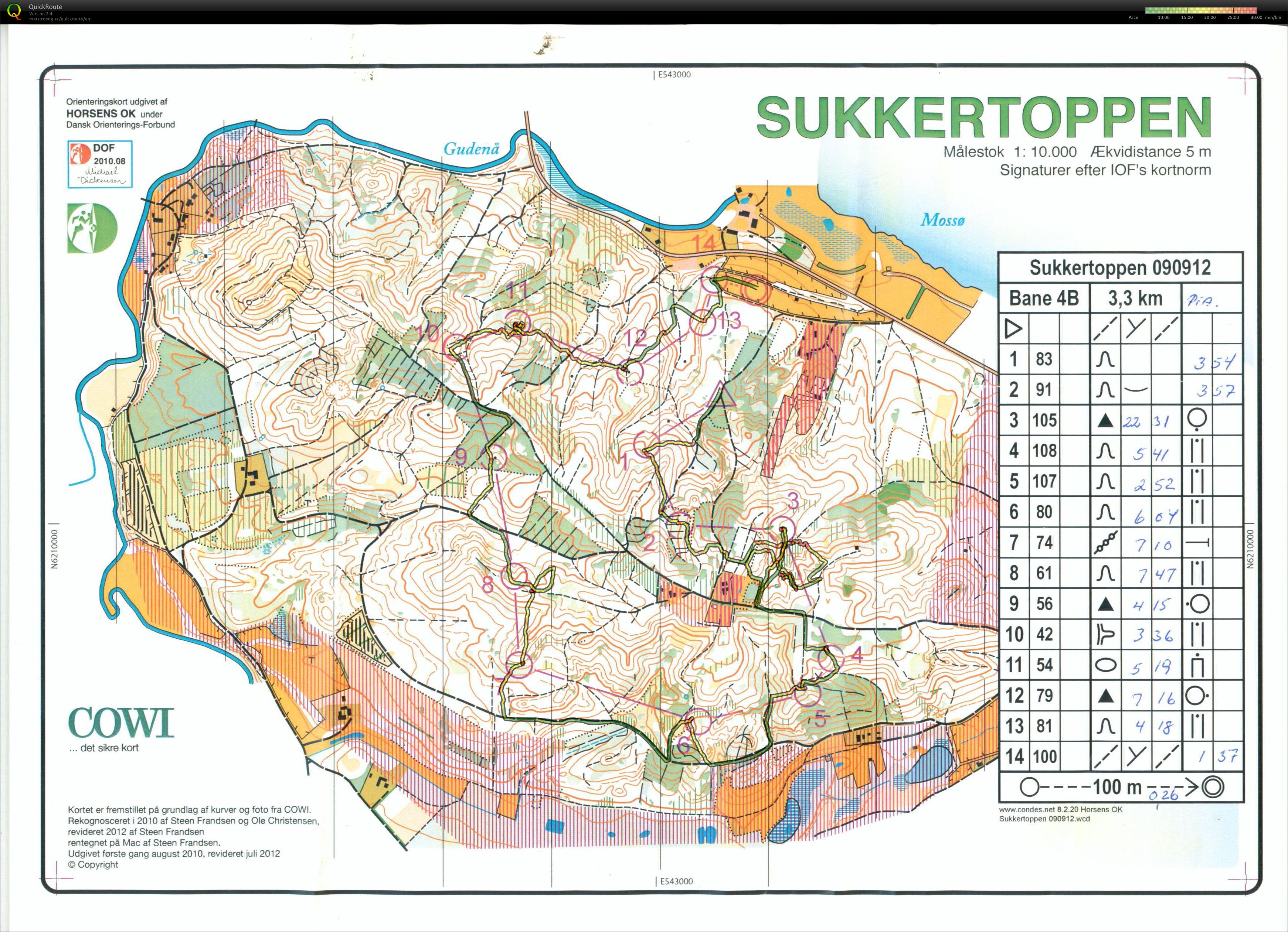 Sukkertoppen, Division, Bane 4B, Pia Gade, 090912 (2012-09-09)