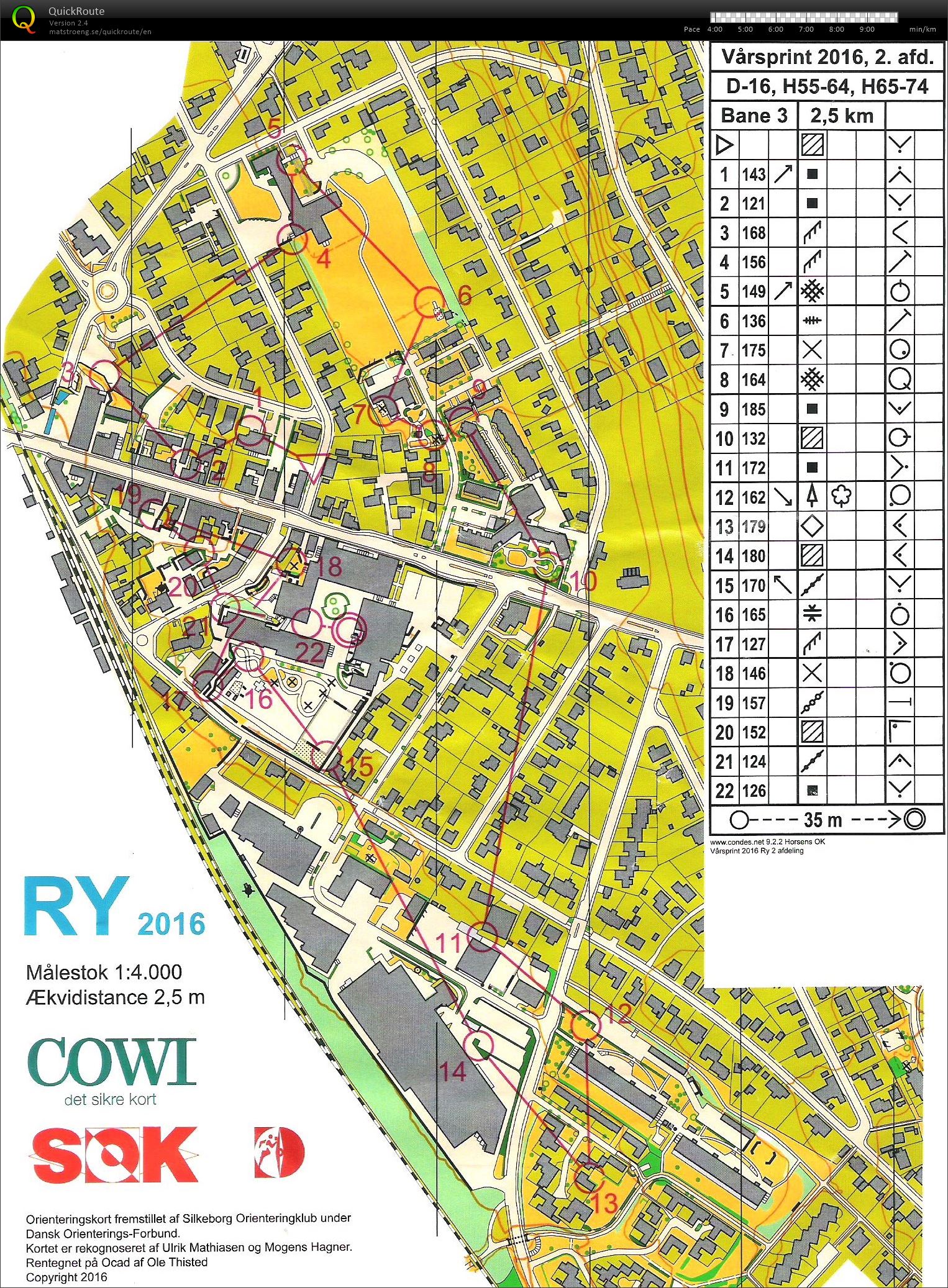 Vårsprinten Ry del 2 (16-04-2016)
